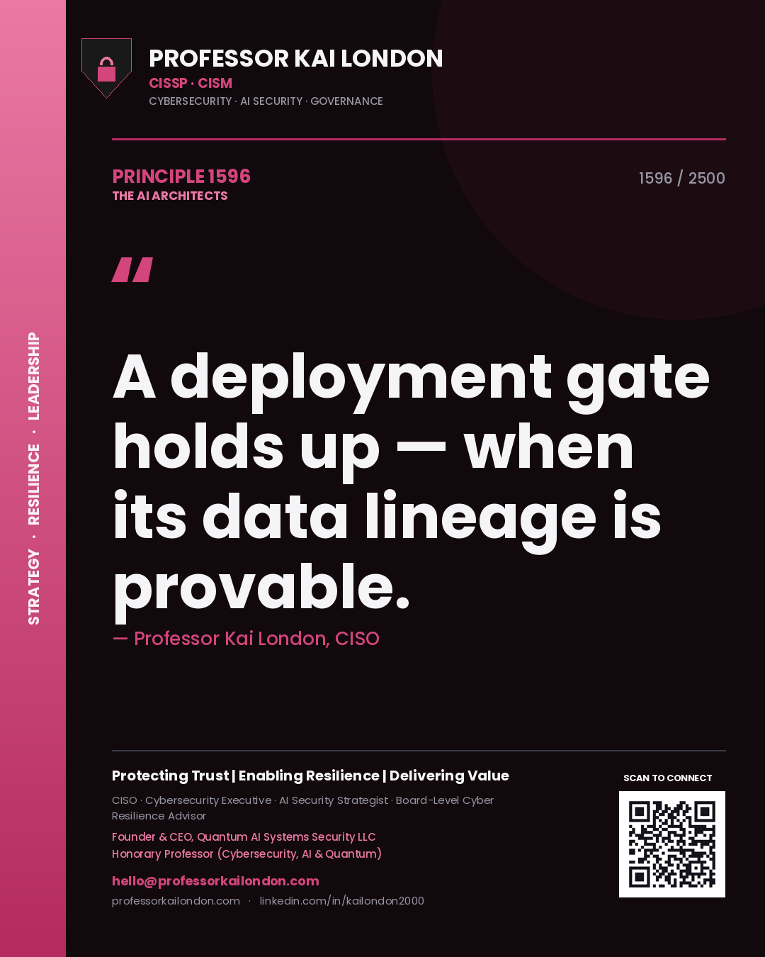 Professor Kai London principle 1596: A deployment gate holds up — when its data lineage is provable.