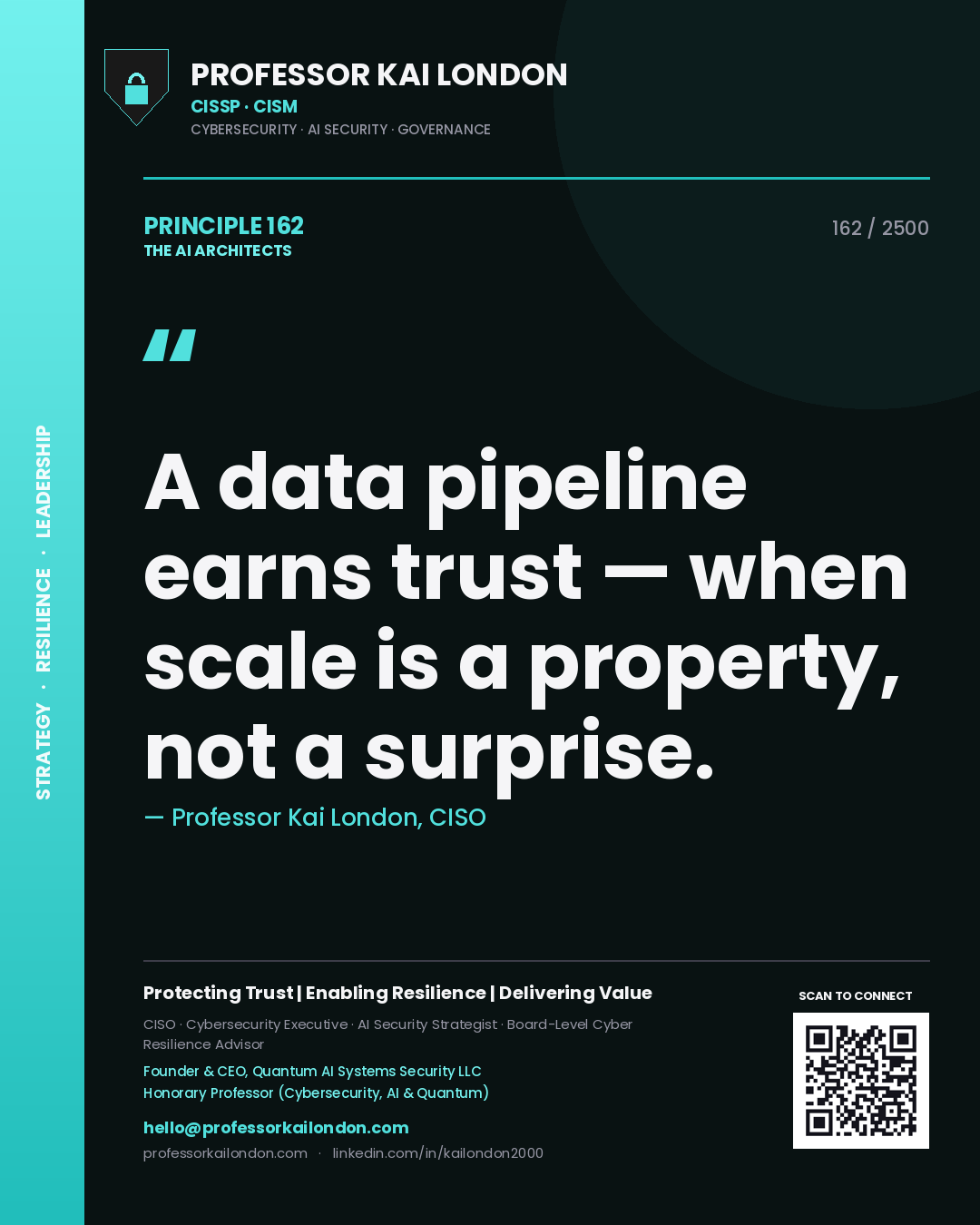 Professor Kai London principle 162: A data pipeline earns trust — when scale is a property, not a surprise.