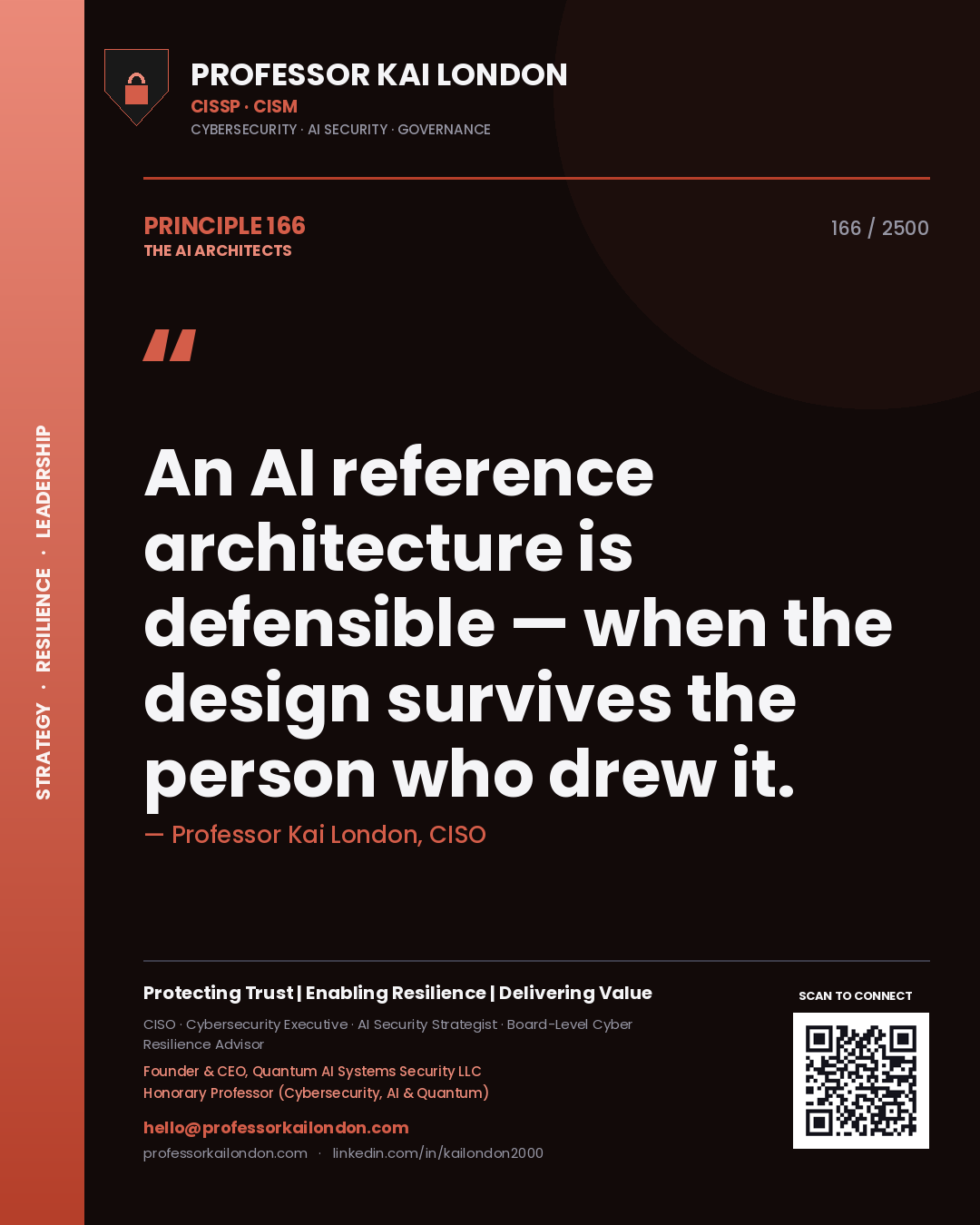 Professor Kai London principle 166: An AI reference architecture is defensible — when the design survives the person who drew it.