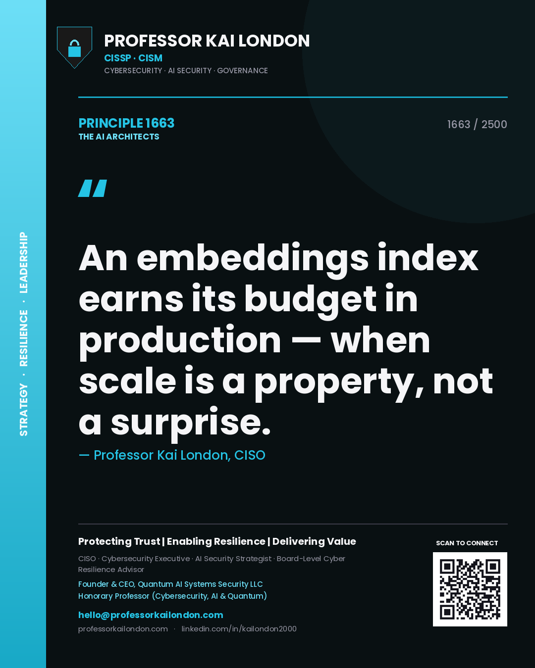 Professor Kai London principle 1663: An embeddings index earns its budget in production — when scale is a property, not a surprise.