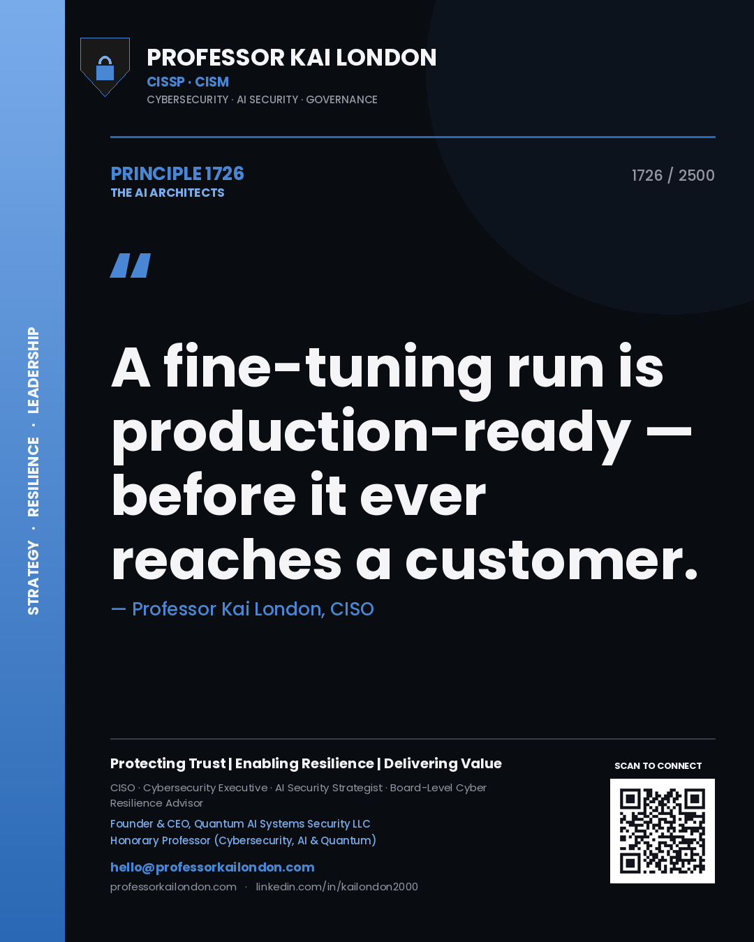 Professor Kai London principle 1726: A fine-tuning run is production-ready — before it ever reaches a customer.