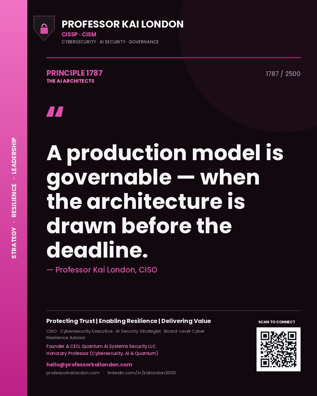 Professor Kai London principle 1787: A production model is governable — when the architecture is drawn before the deadline.