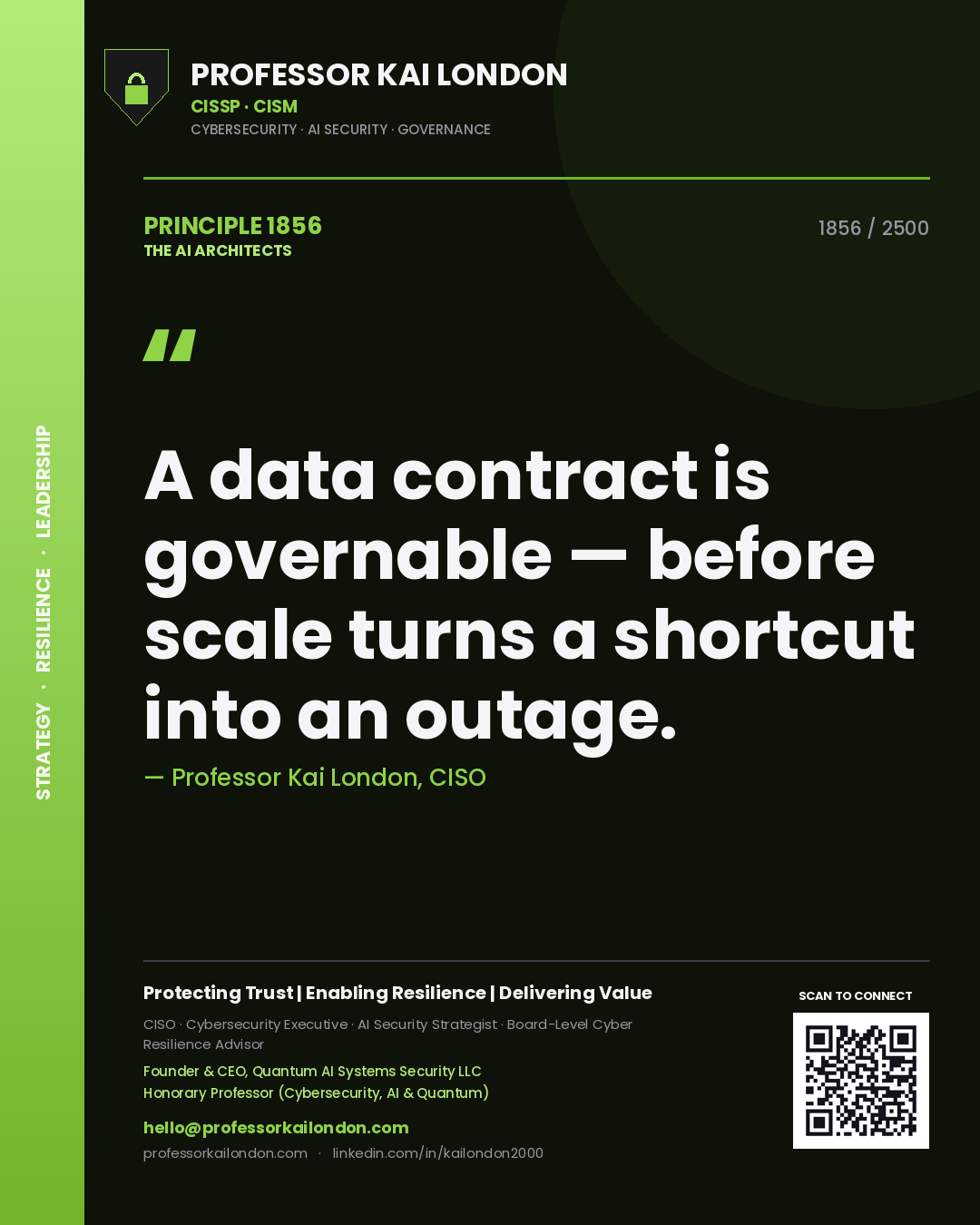 Professor Kai London principle 1856: A data contract is governable — before scale turns a shortcut into an outage.