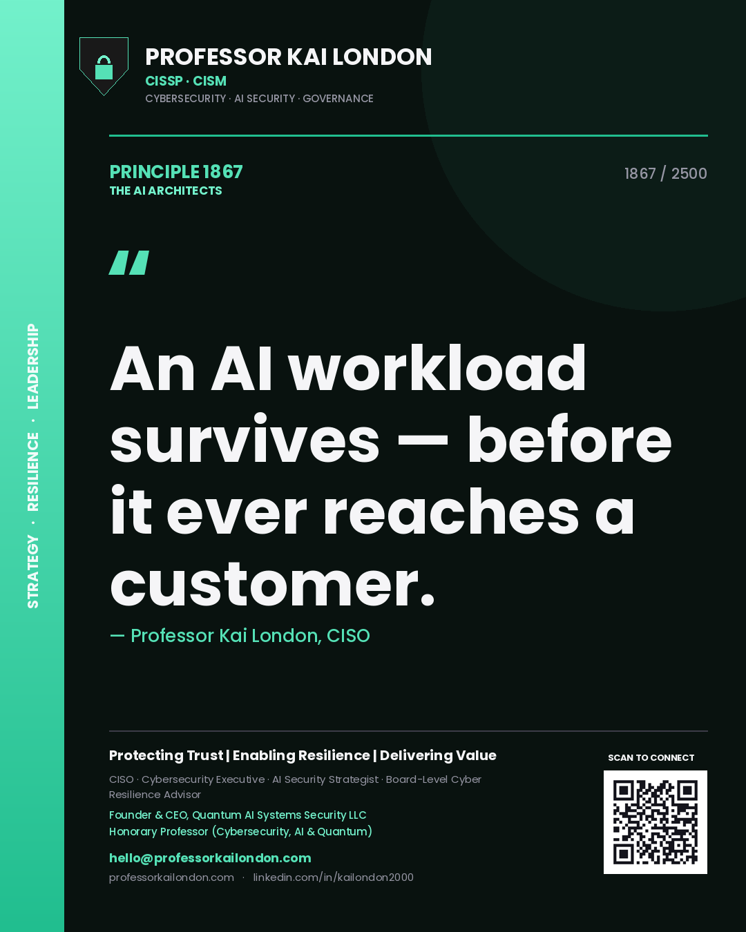 Professor Kai London principle 1867: An AI workload survives — before it ever reaches a customer.