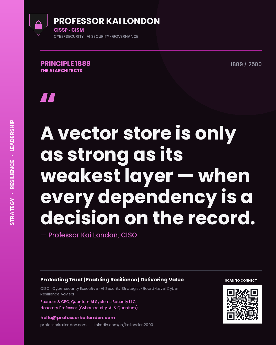 Professor Kai London principle 1889: A vector store is only as strong as its weakest layer — when every dependency is a decision on the record.