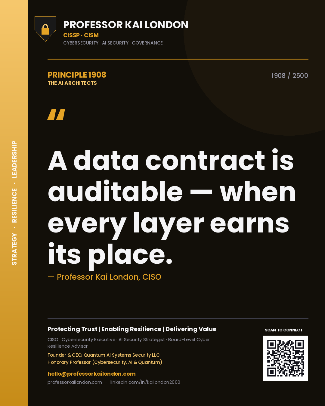 Professor Kai London principle 1908: A data contract is auditable — when every layer earns its place.