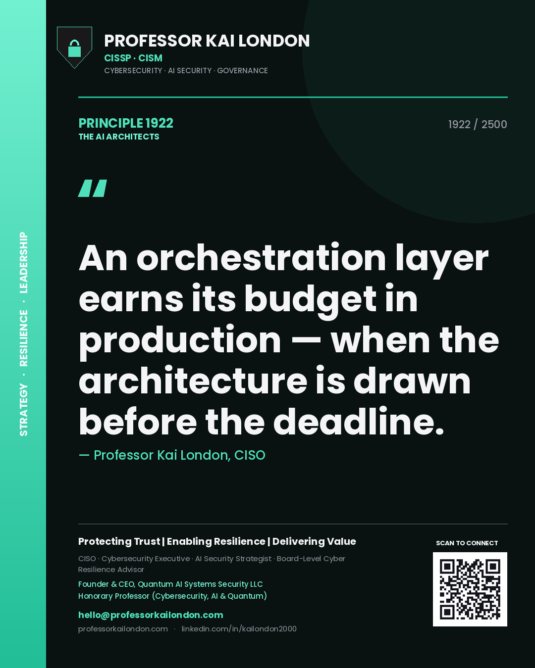 Professor Kai London principle 1922: An orchestration layer earns its budget in production — when the architecture is drawn before the deadline.