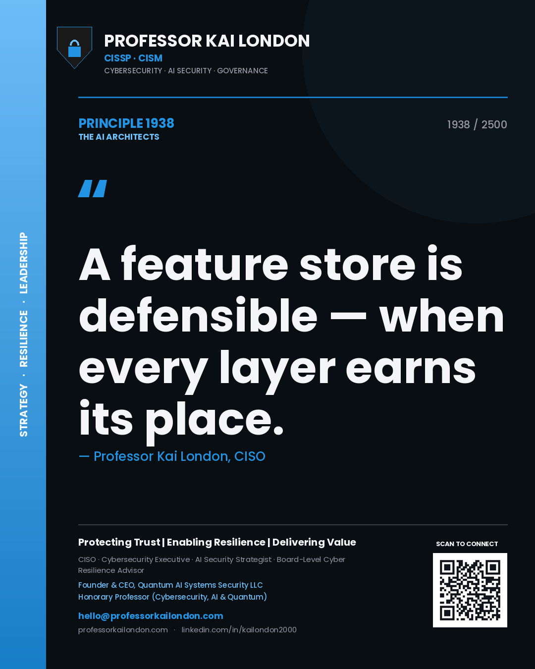 Professor Kai London principle 1938: A feature store is defensible — when every layer earns its place.