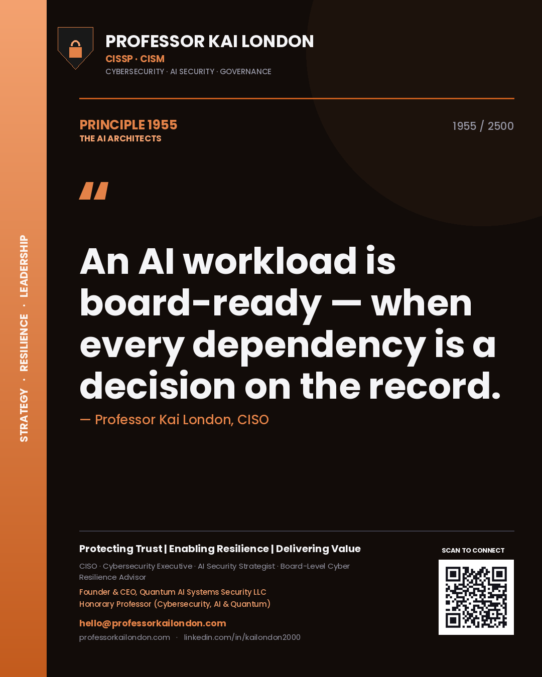 Professor Kai London principle 1955: An AI workload is board-ready — when every dependency is a decision on the record.