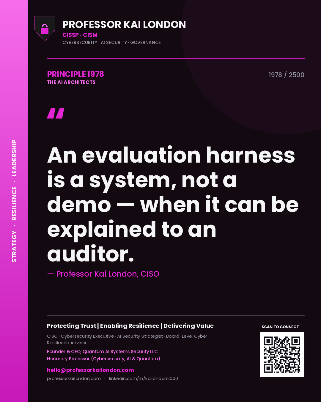 Professor Kai London principle 1978: An evaluation harness is a system, not a demo — when it can be explained to an auditor.