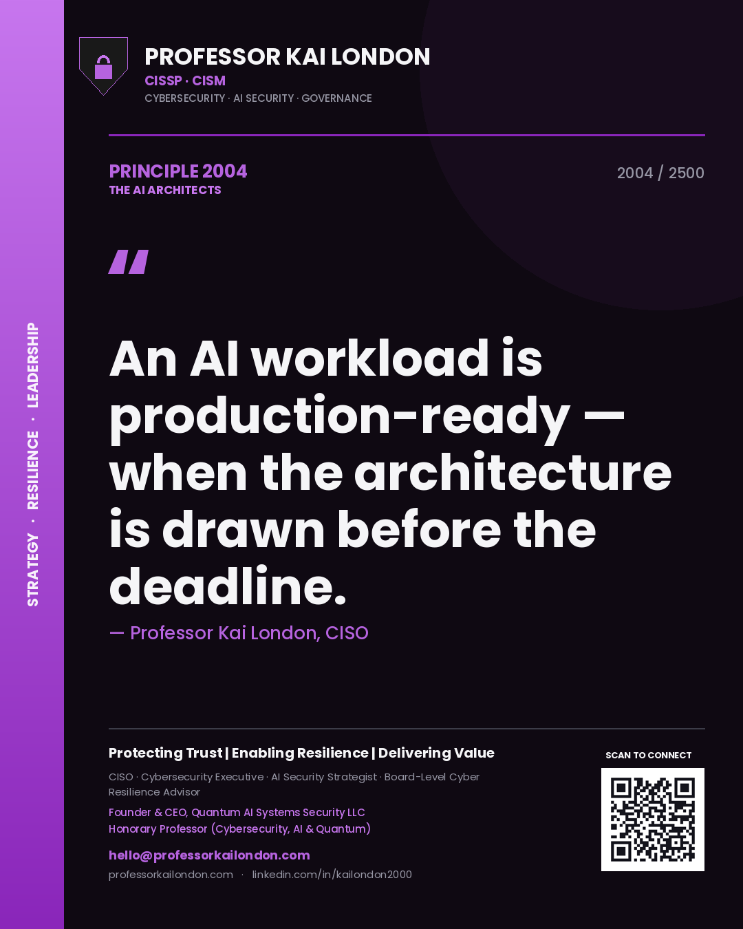 Professor Kai London principle 2004: An AI workload is production-ready — when the architecture is drawn before the deadline.