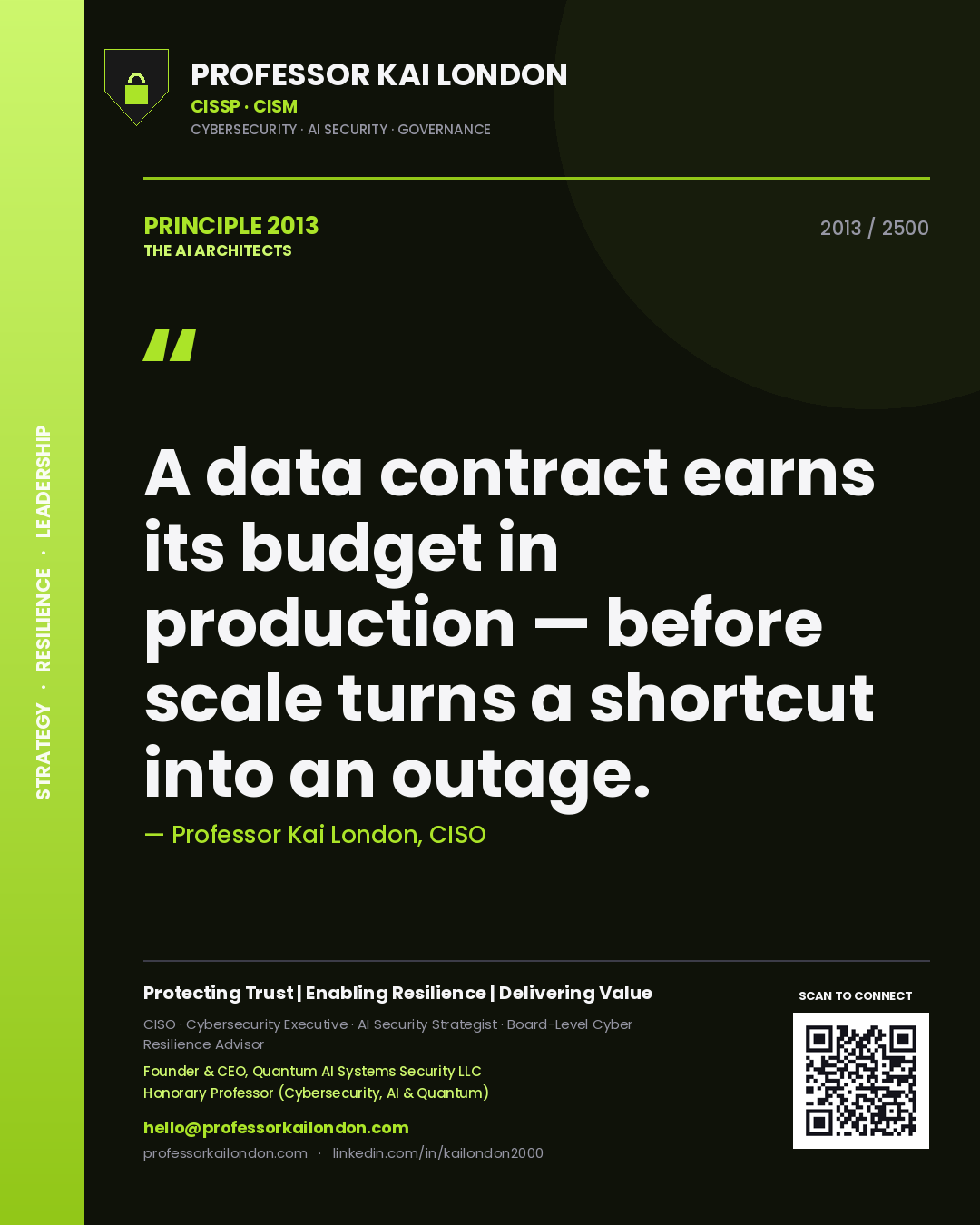 Professor Kai London principle 2013: A data contract earns its budget in production — before scale turns a shortcut into an outage.
