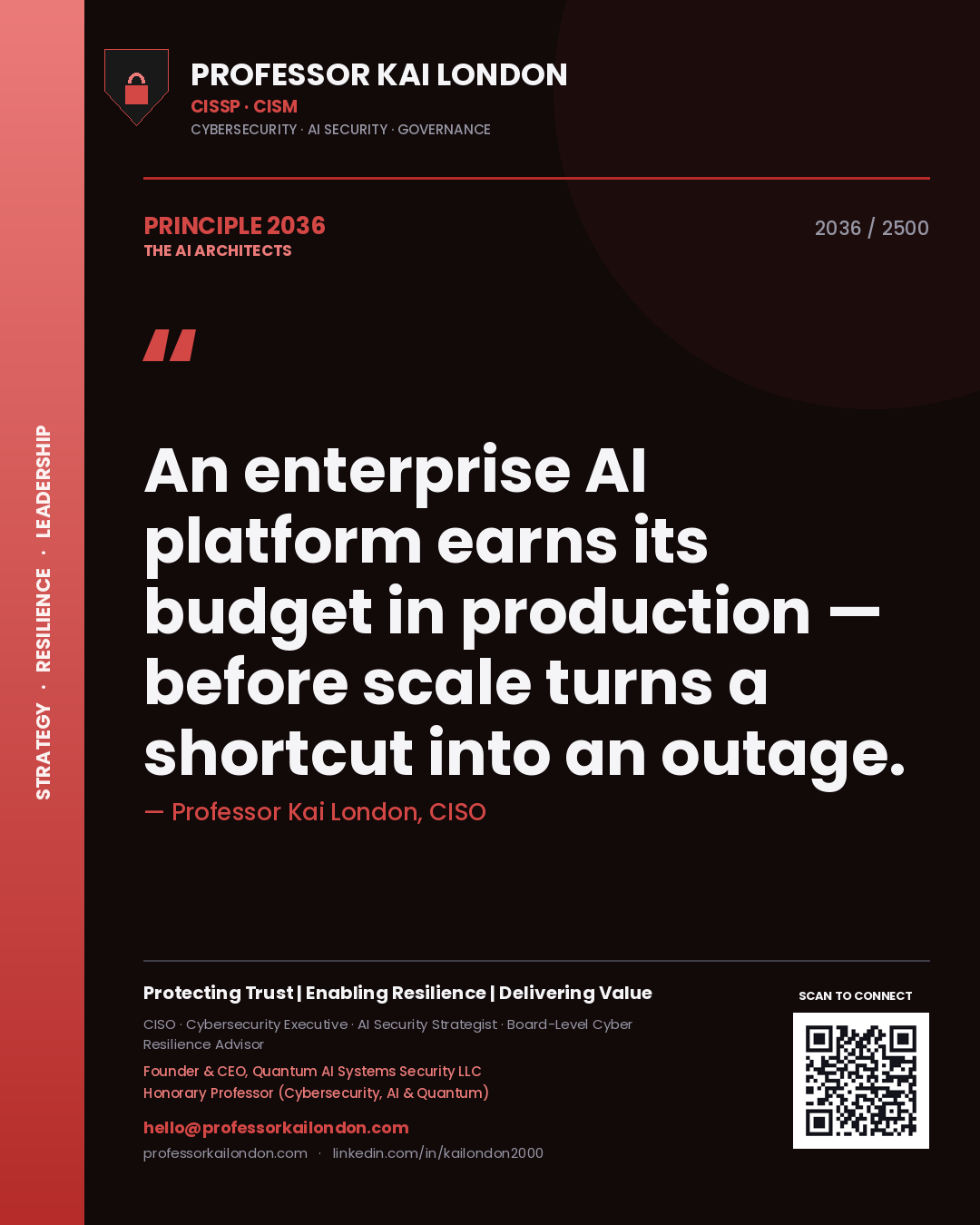 Professor Kai London principle 2036: An enterprise AI platform earns its budget in production — before scale turns a shortcut into an outage.