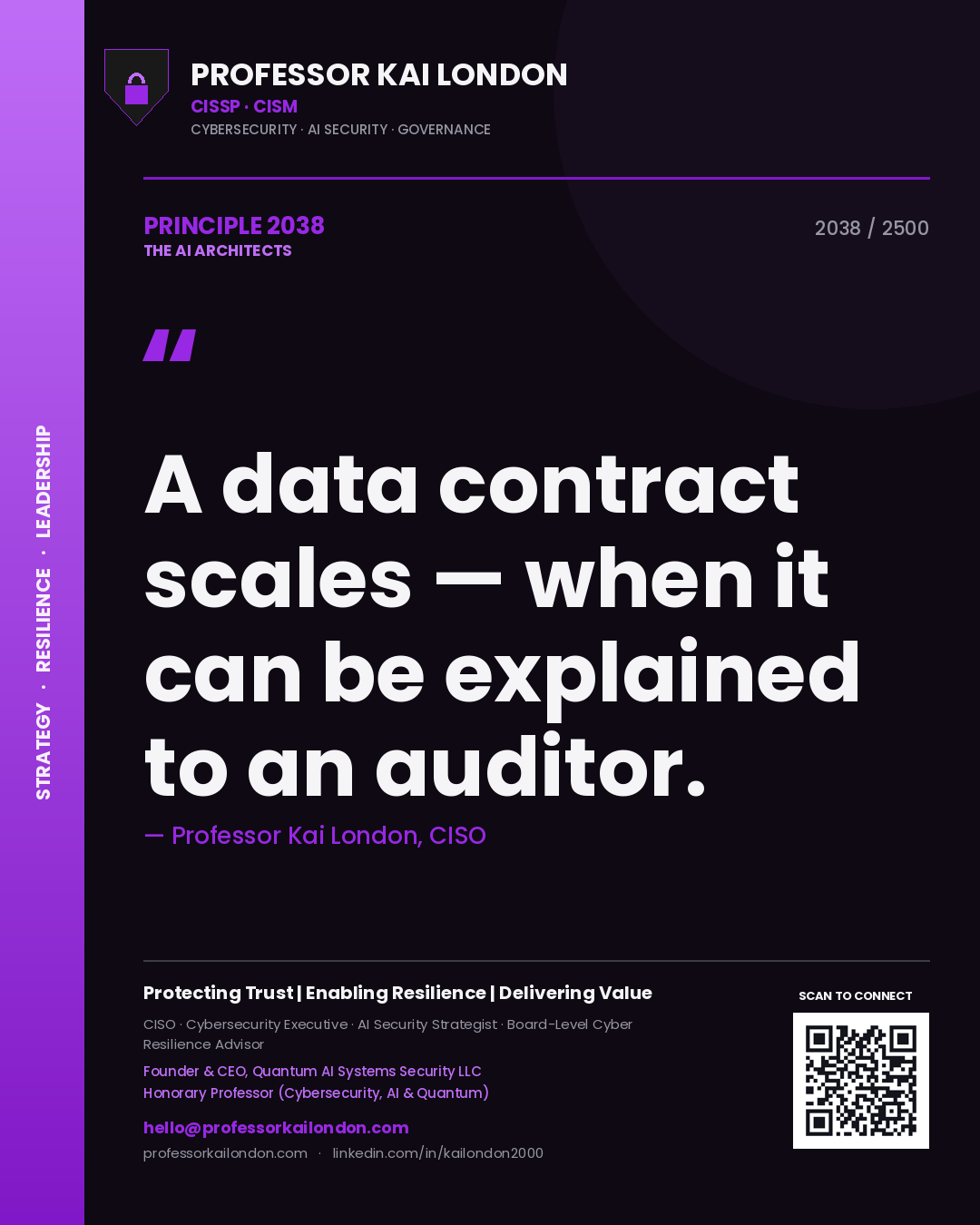 Professor Kai London principle 2038: A data contract scales — when it can be explained to an auditor.