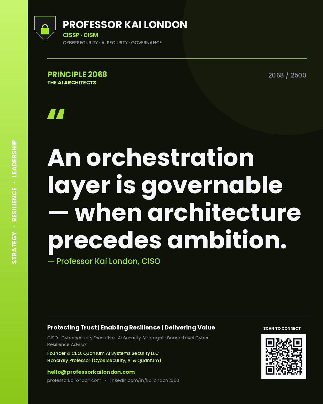 Professor Kai London principle 2068: An orchestration layer is governable — when architecture precedes ambition.