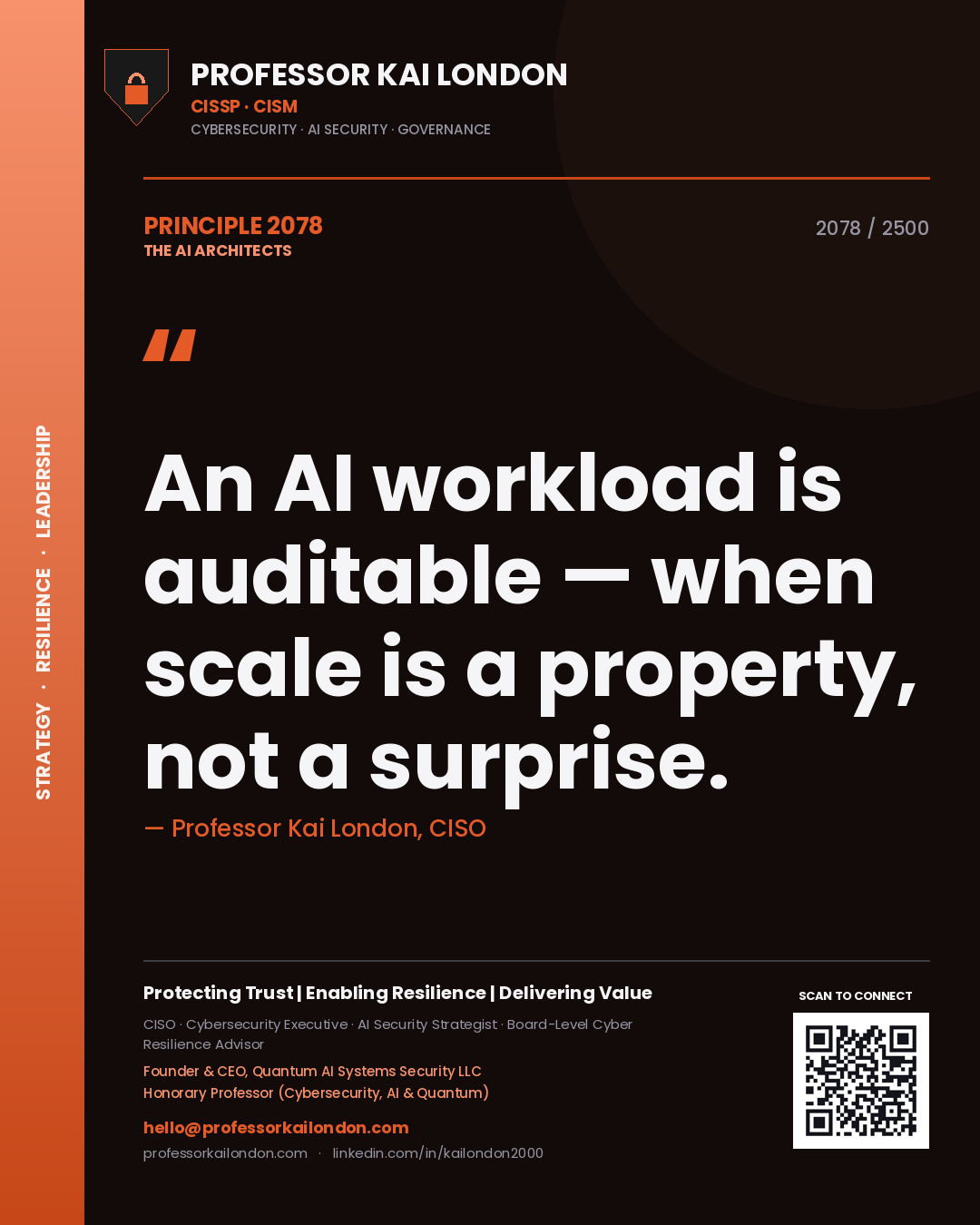 Professor Kai London principle 2078: An AI workload is auditable — when scale is a property, not a surprise.