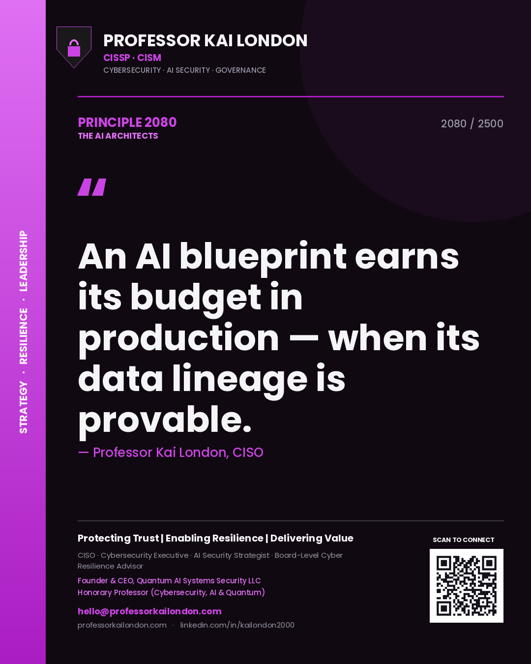 Professor Kai London principle 2080: An AI blueprint earns its budget in production — when its data lineage is provable.