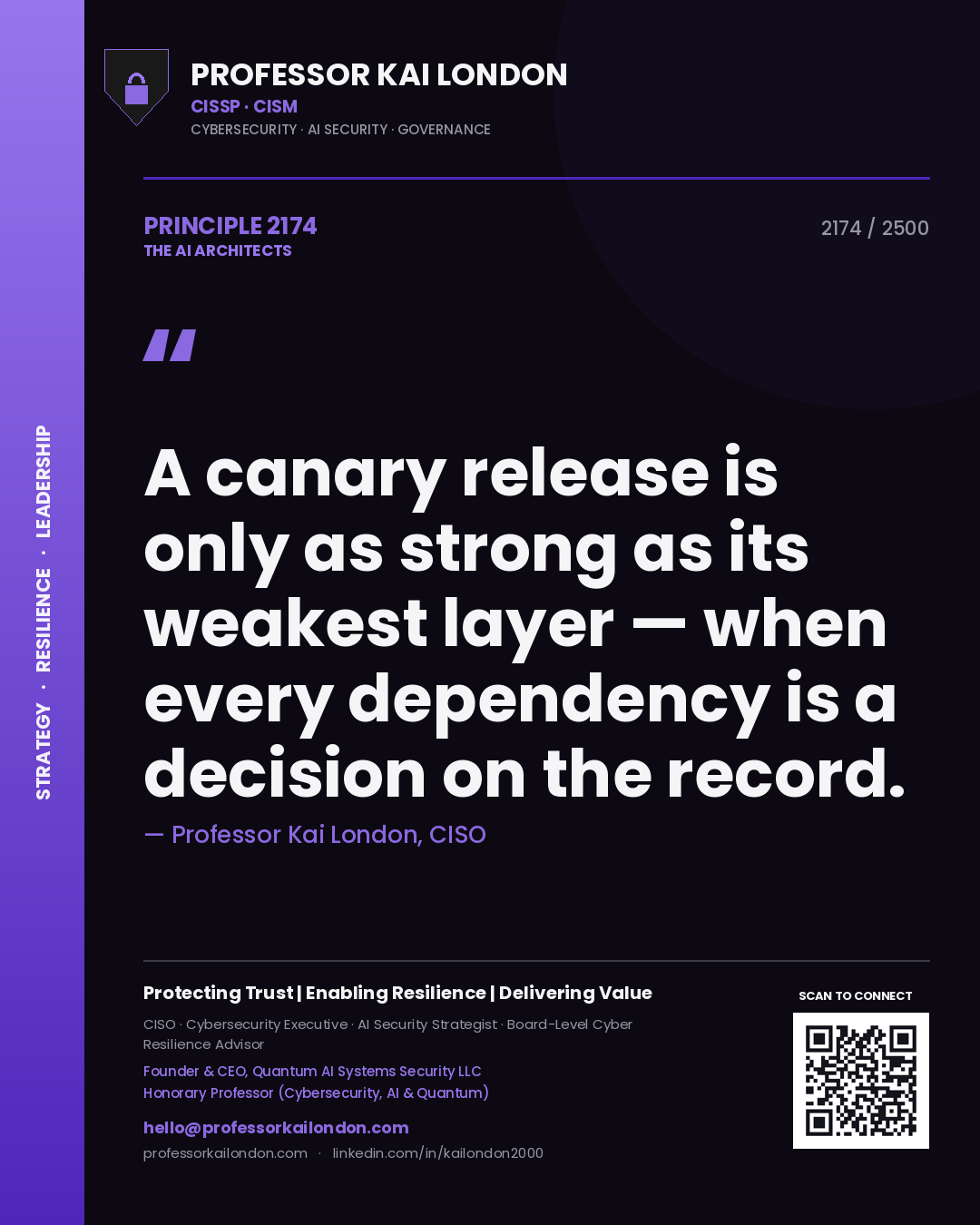 Professor Kai London principle 2174: A canary release is only as strong as its weakest layer — when every dependency is a decision on the record.