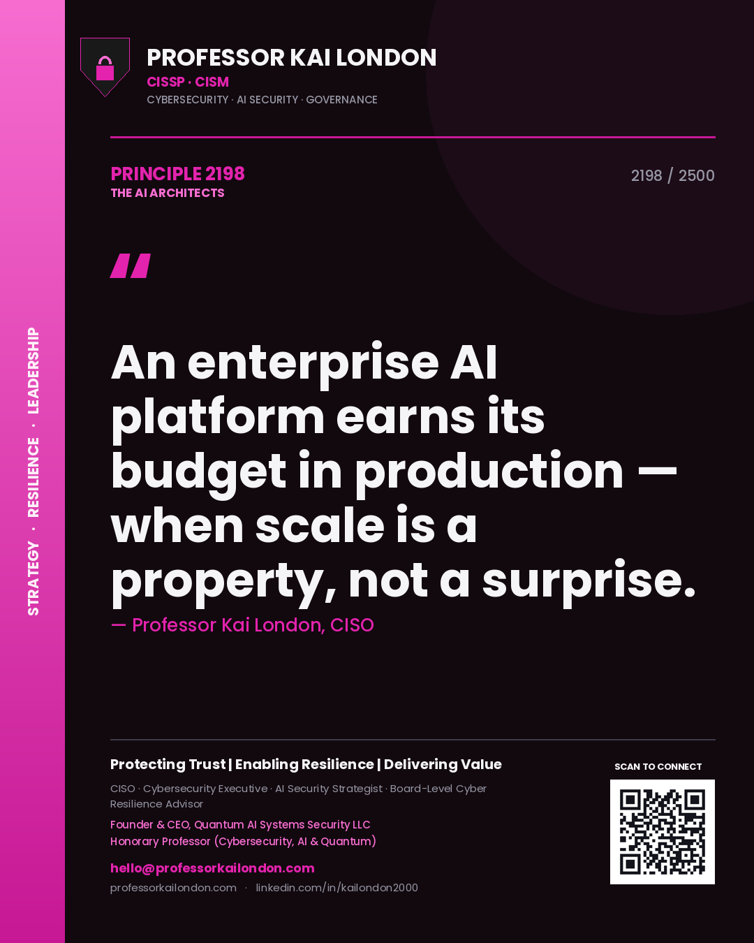Professor Kai London principle 2198: An enterprise AI platform earns its budget in production — when scale is a property, not a surprise.