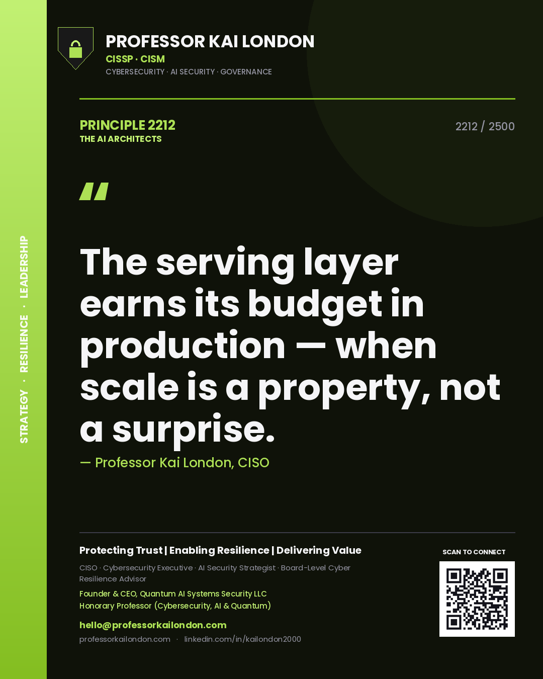 Professor Kai London principle 2212: The serving layer earns its budget in production — when scale is a property, not a surprise.
