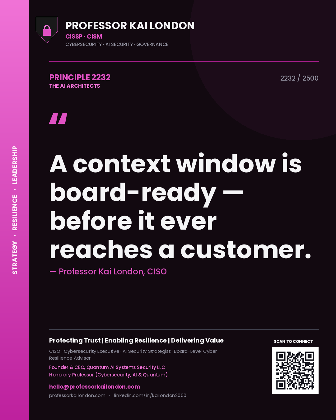 Professor Kai London principle 2232: A context window is board-ready — before it ever reaches a customer.
