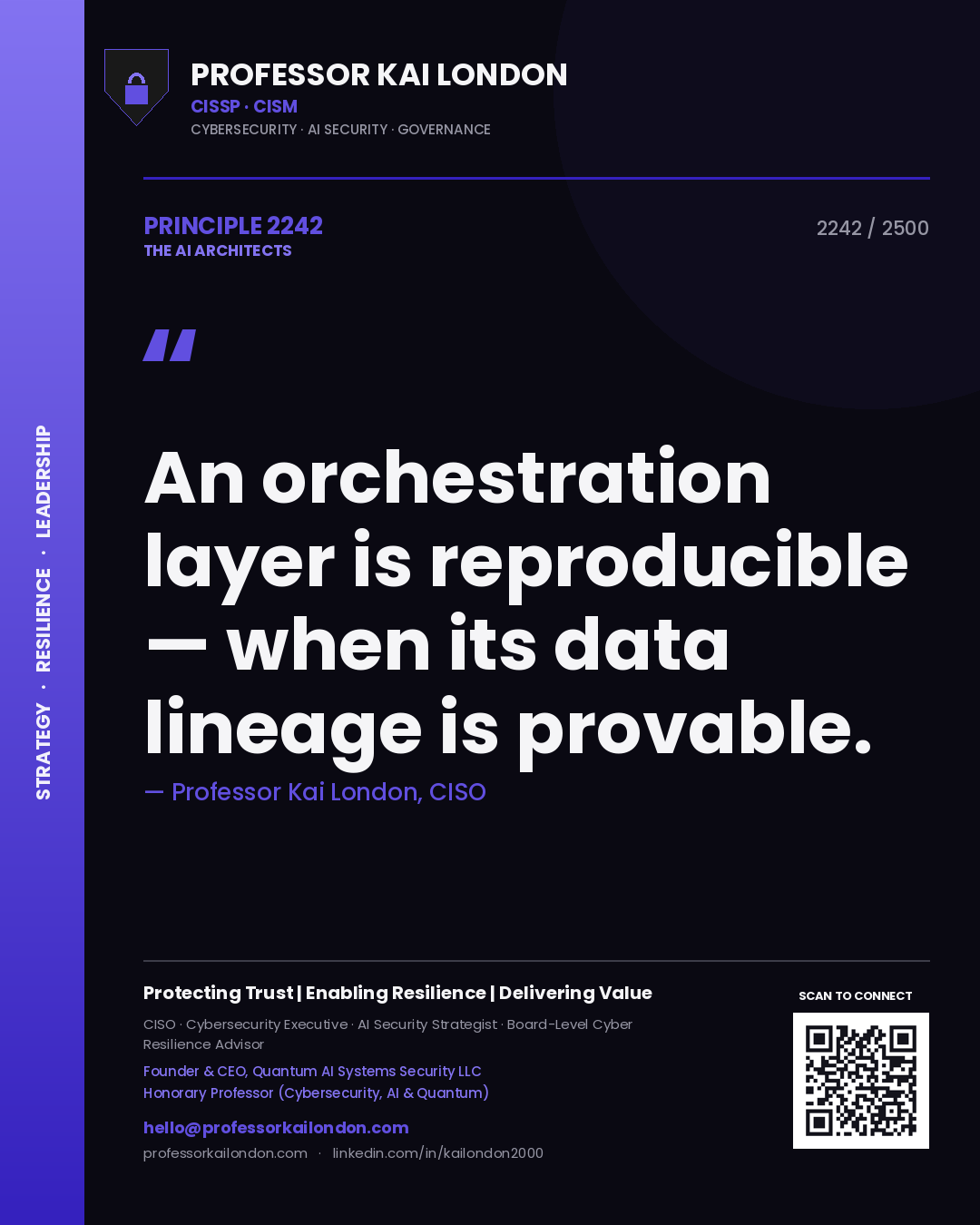 Professor Kai London principle 2242: An orchestration layer is reproducible — when its data lineage is provable.