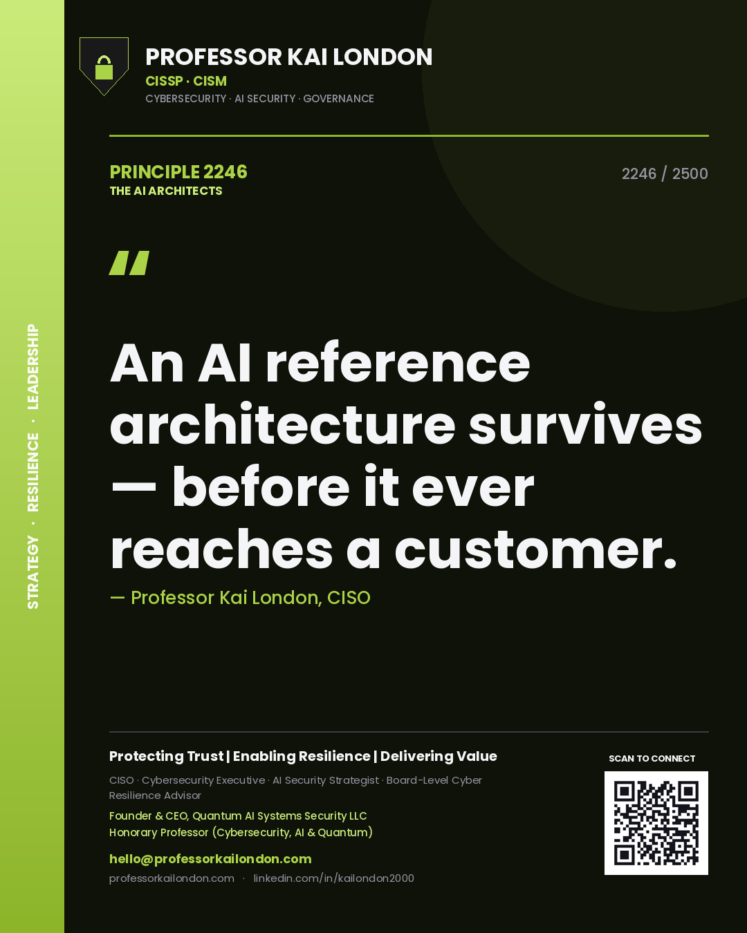 Professor Kai London principle 2246: An AI reference architecture survives — before it ever reaches a customer.