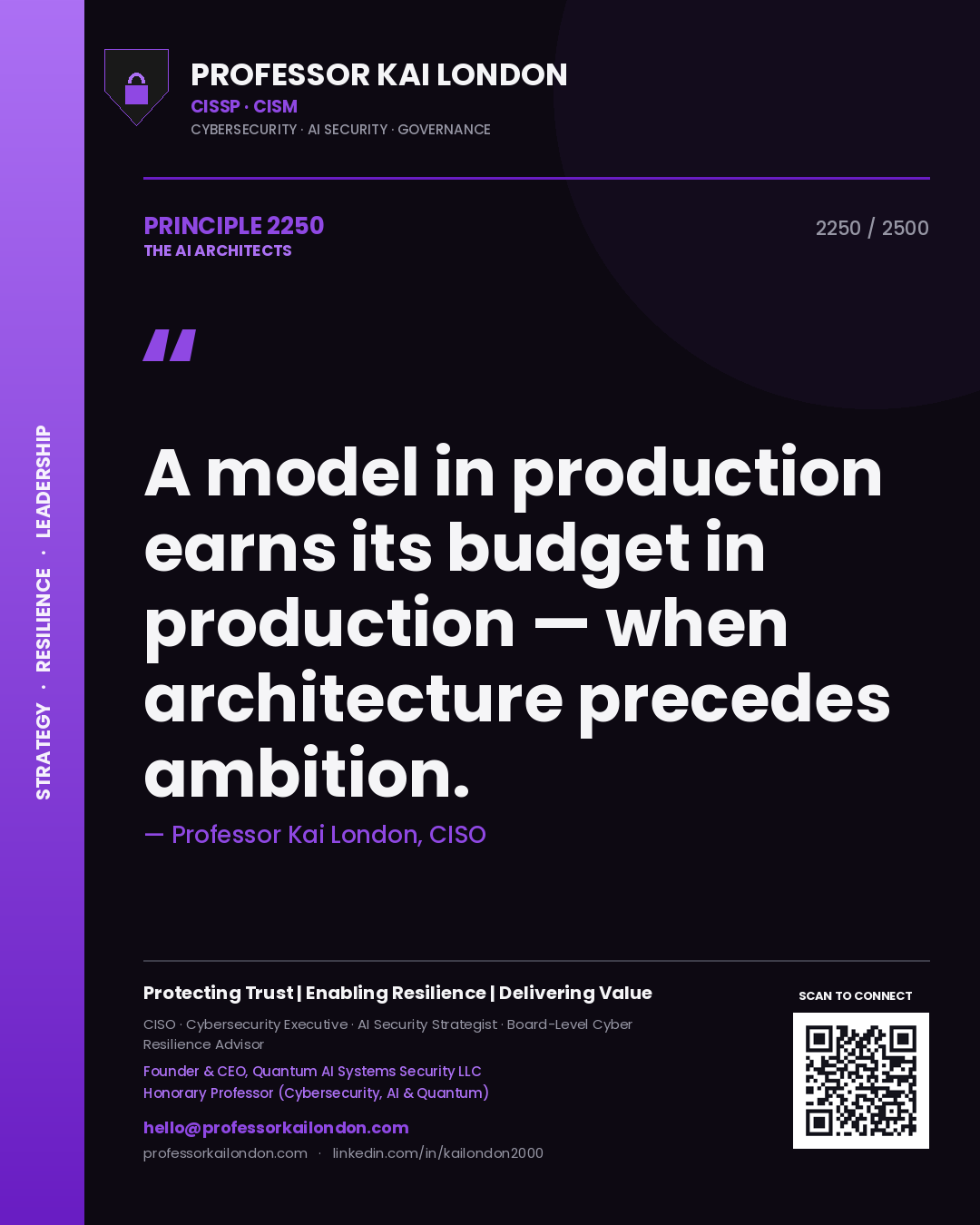 Professor Kai London principle 2250: A model in production earns its budget in production — when architecture precedes ambition.