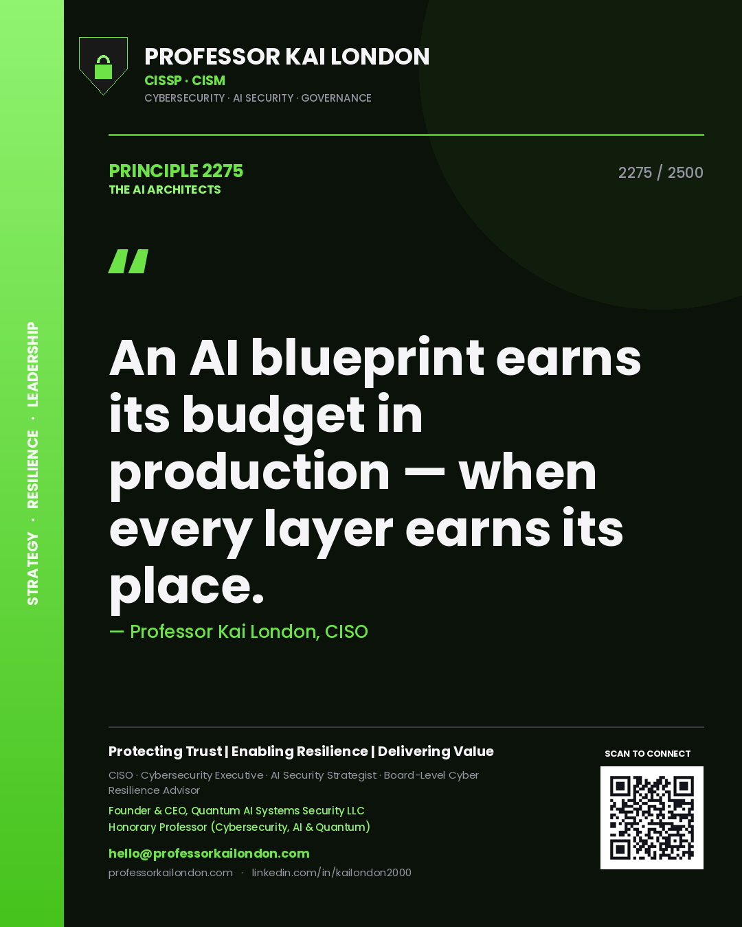 Professor Kai London principle 2275: An AI blueprint earns its budget in production — when every layer earns its place.