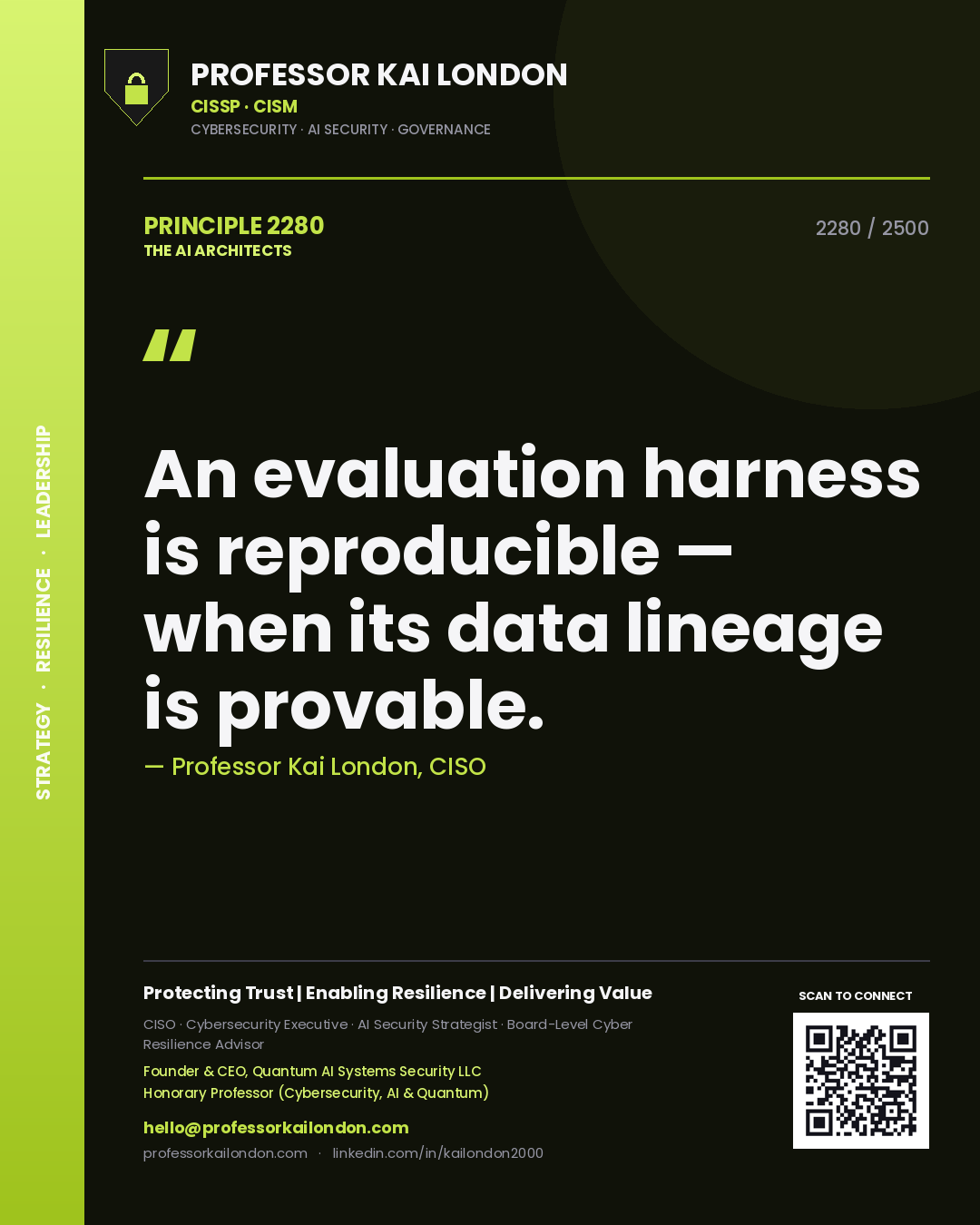 Professor Kai London principle 2280: An evaluation harness is reproducible — when its data lineage is provable.