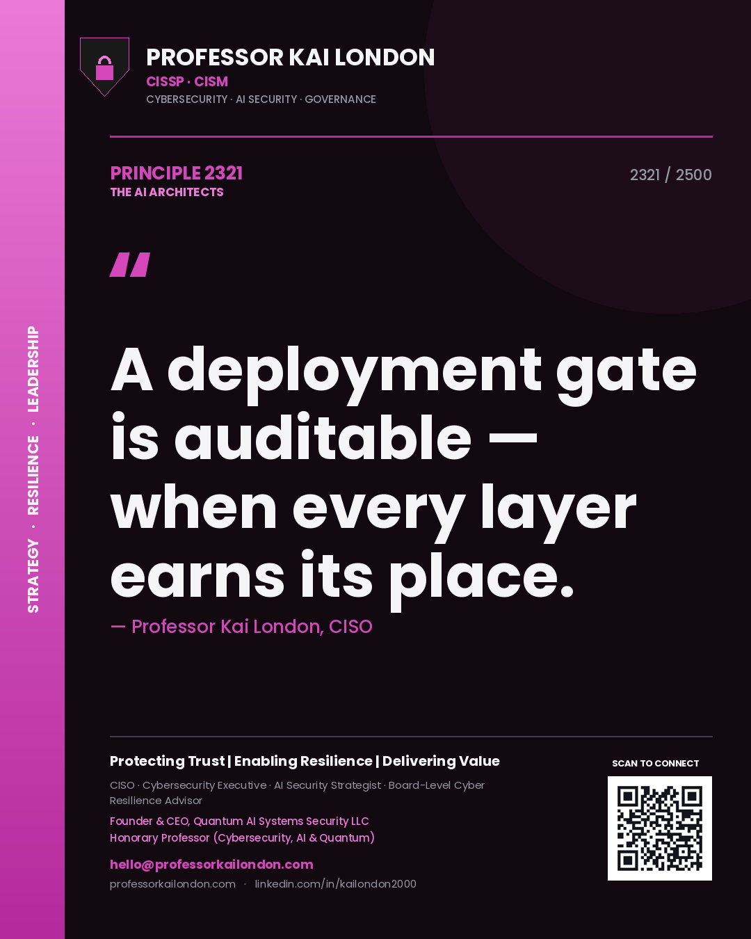 Professor Kai London principle 2321: A deployment gate is auditable — when every layer earns its place.