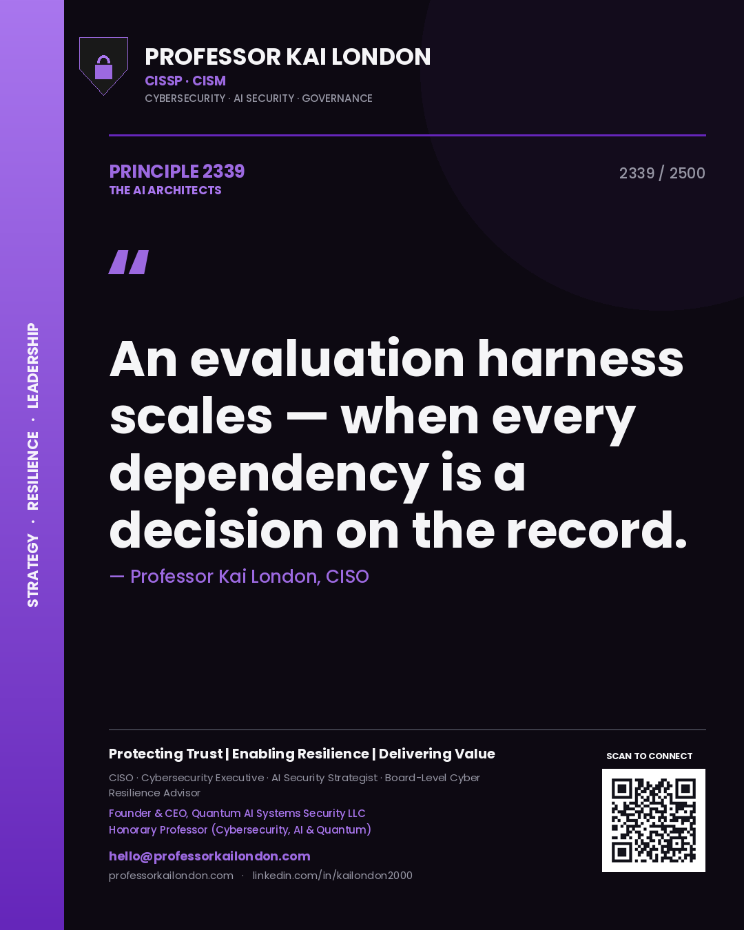 Professor Kai London principle 2339: An evaluation harness scales — when every dependency is a decision on the record.