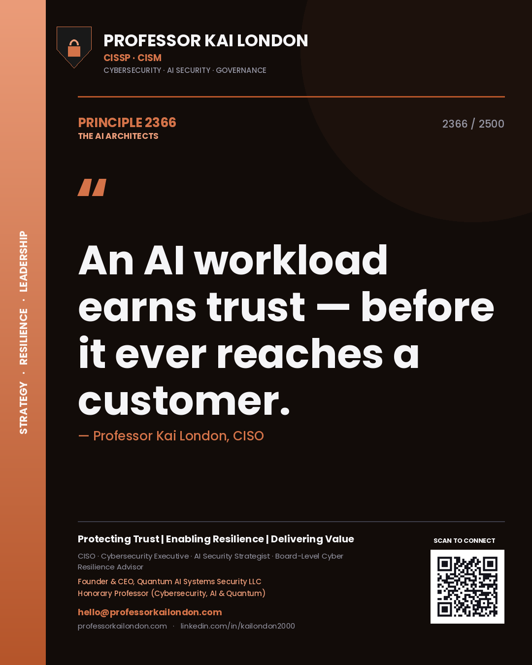 Professor Kai London principle 2366: An AI workload earns trust — before it ever reaches a customer.