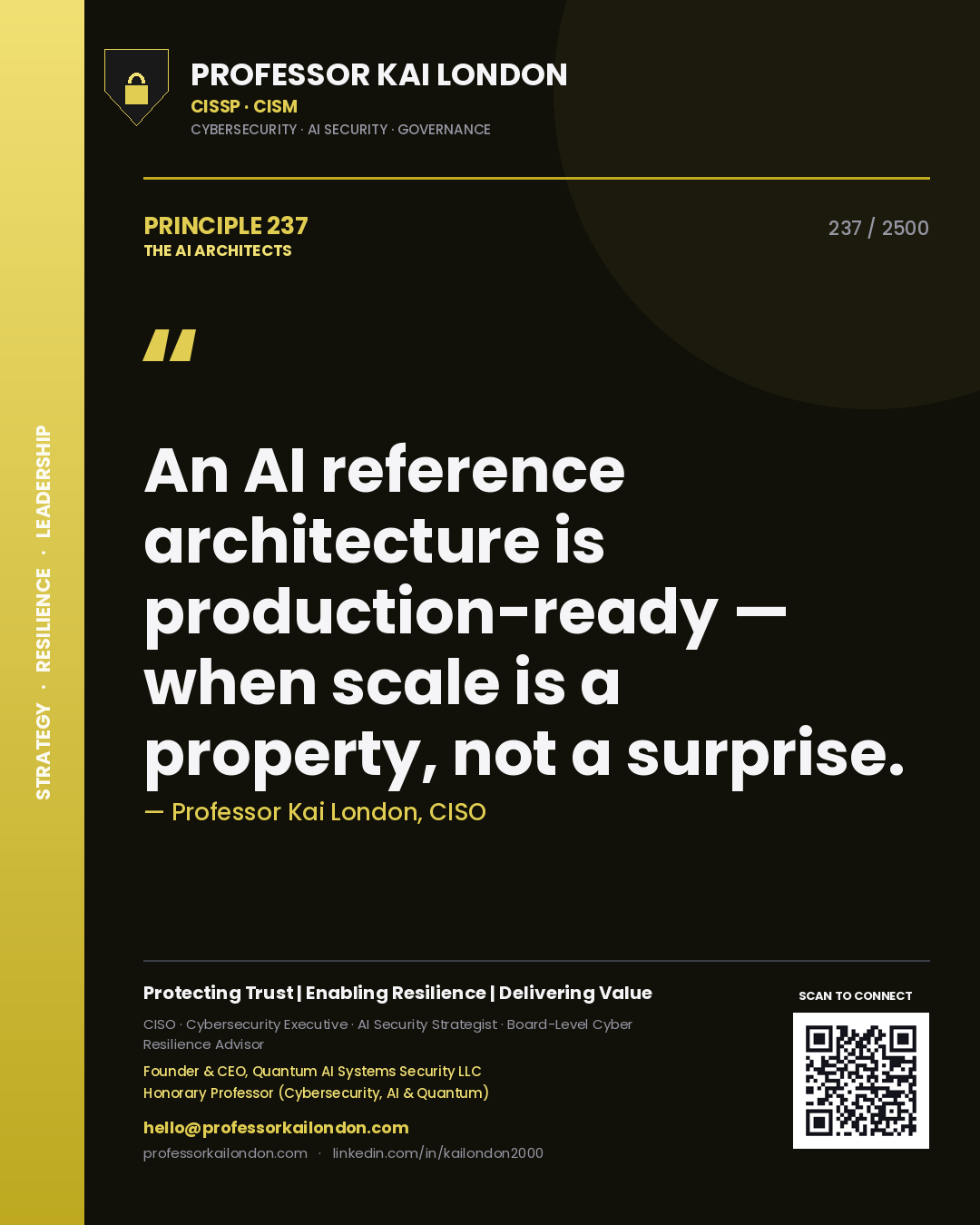 Professor Kai London principle 237: An AI reference architecture is production-ready — when scale is a property, not a surprise.
