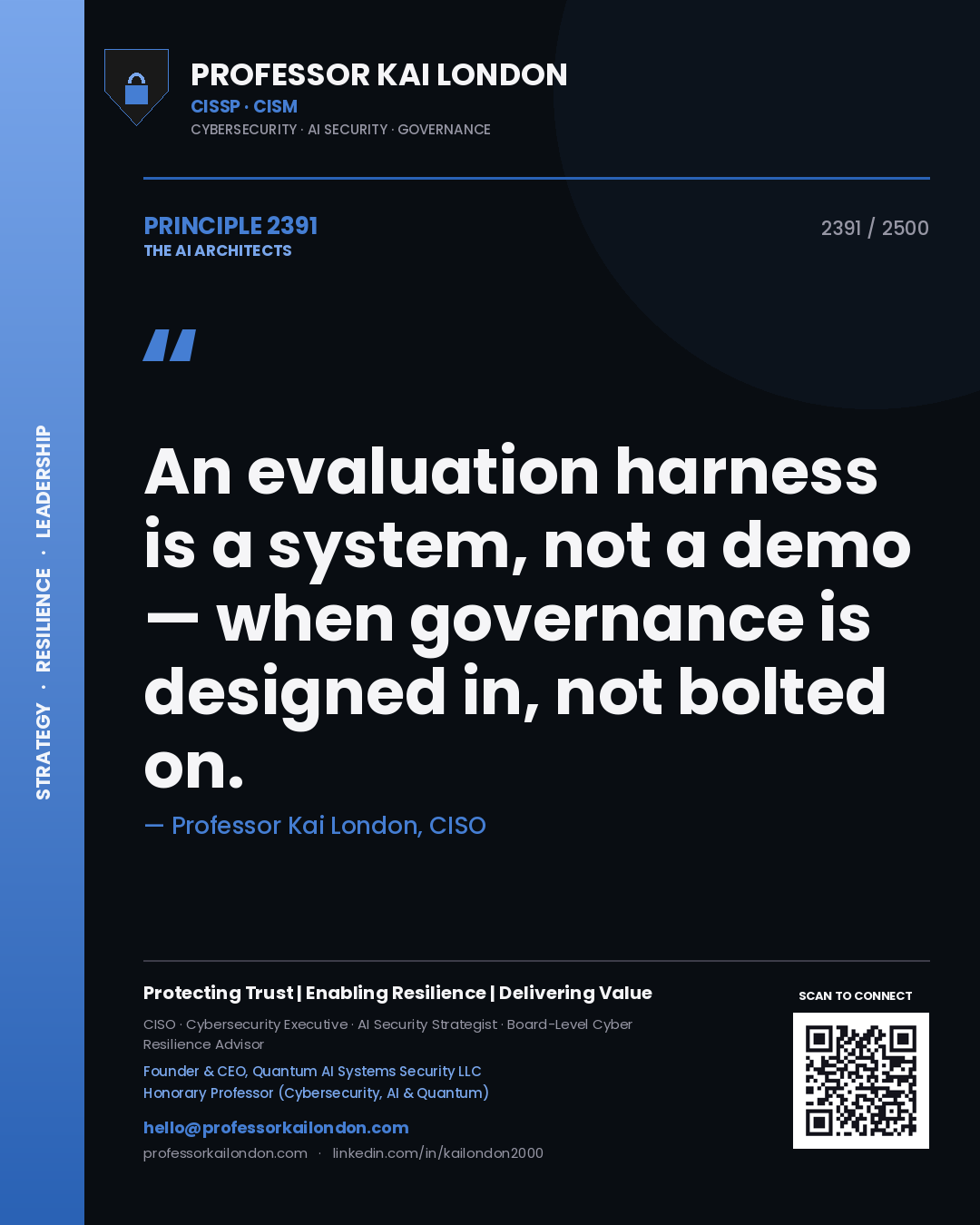 Professor Kai London principle 2391: An evaluation harness is a system, not a demo — when governance is designed in, not bolted on.