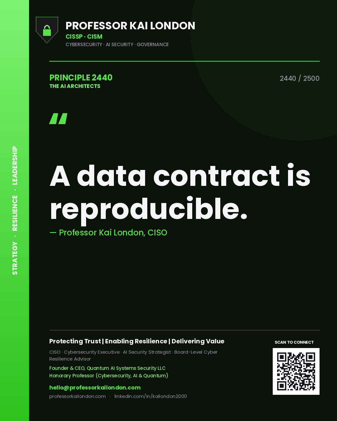 Professor Kai London principle 2440: A data contract is reproducible.