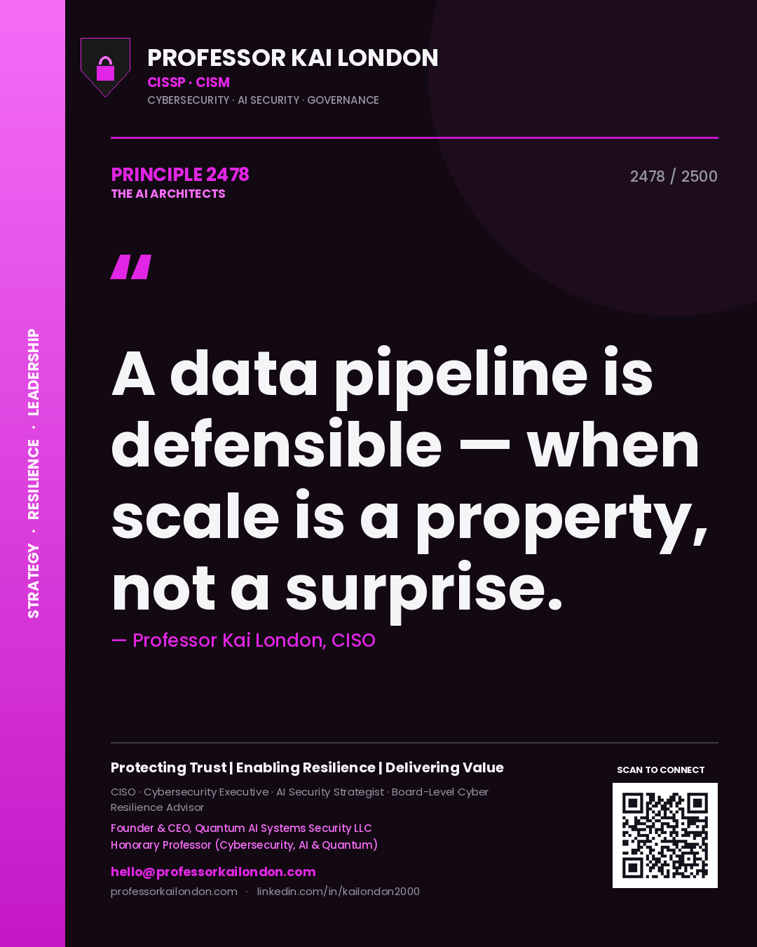 Professor Kai London principle 2478: A data pipeline is defensible — when scale is a property, not a surprise.