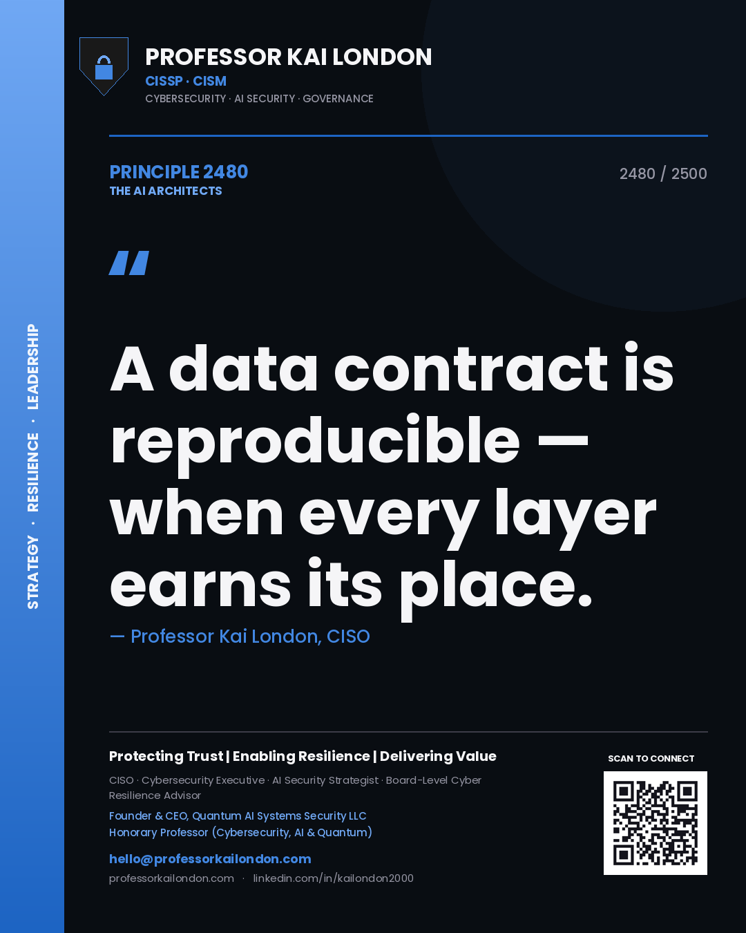 Professor Kai London principle 2480: A data contract is reproducible — when every layer earns its place.
