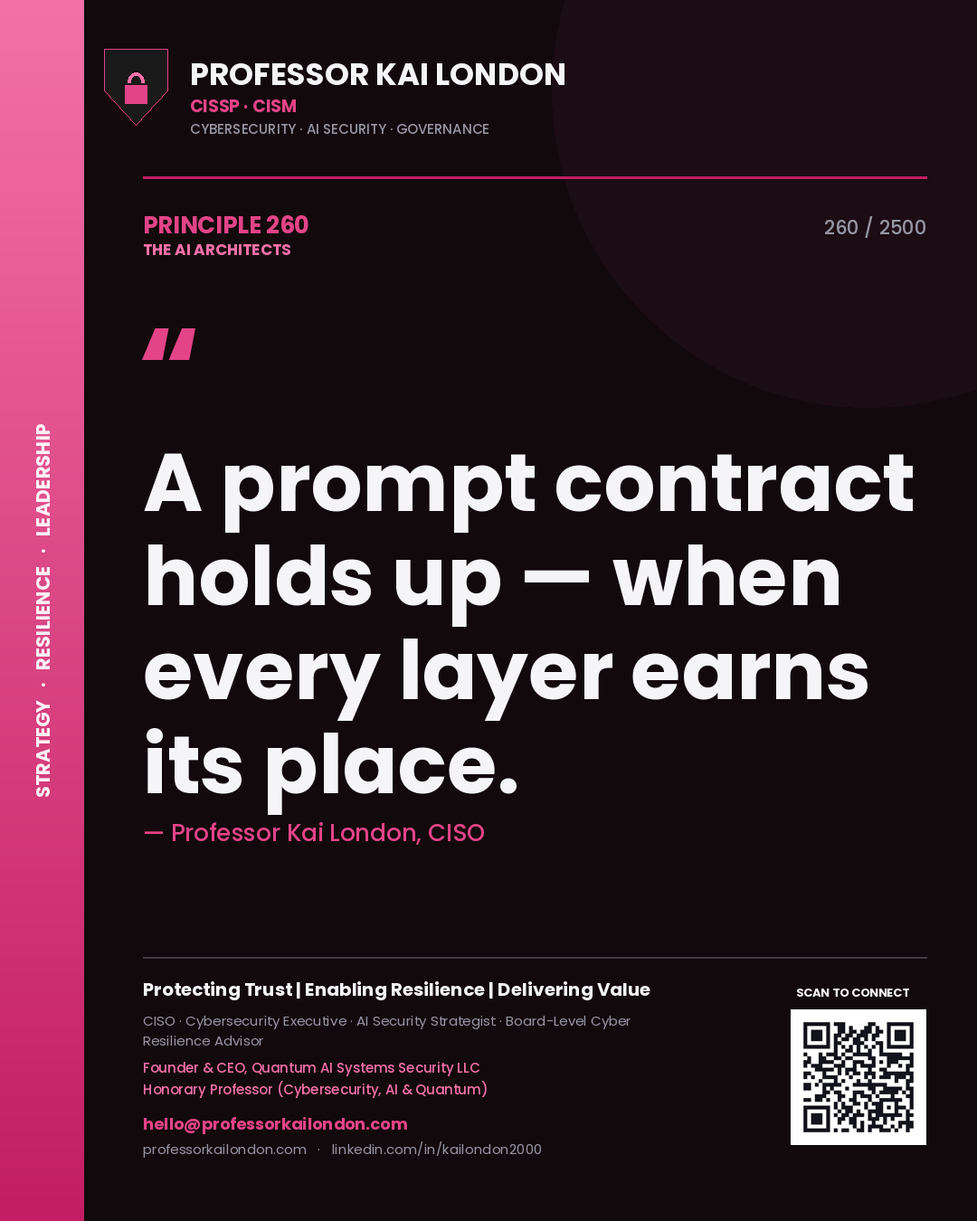 Professor Kai London principle 260: A prompt contract holds up — when every layer earns its place.