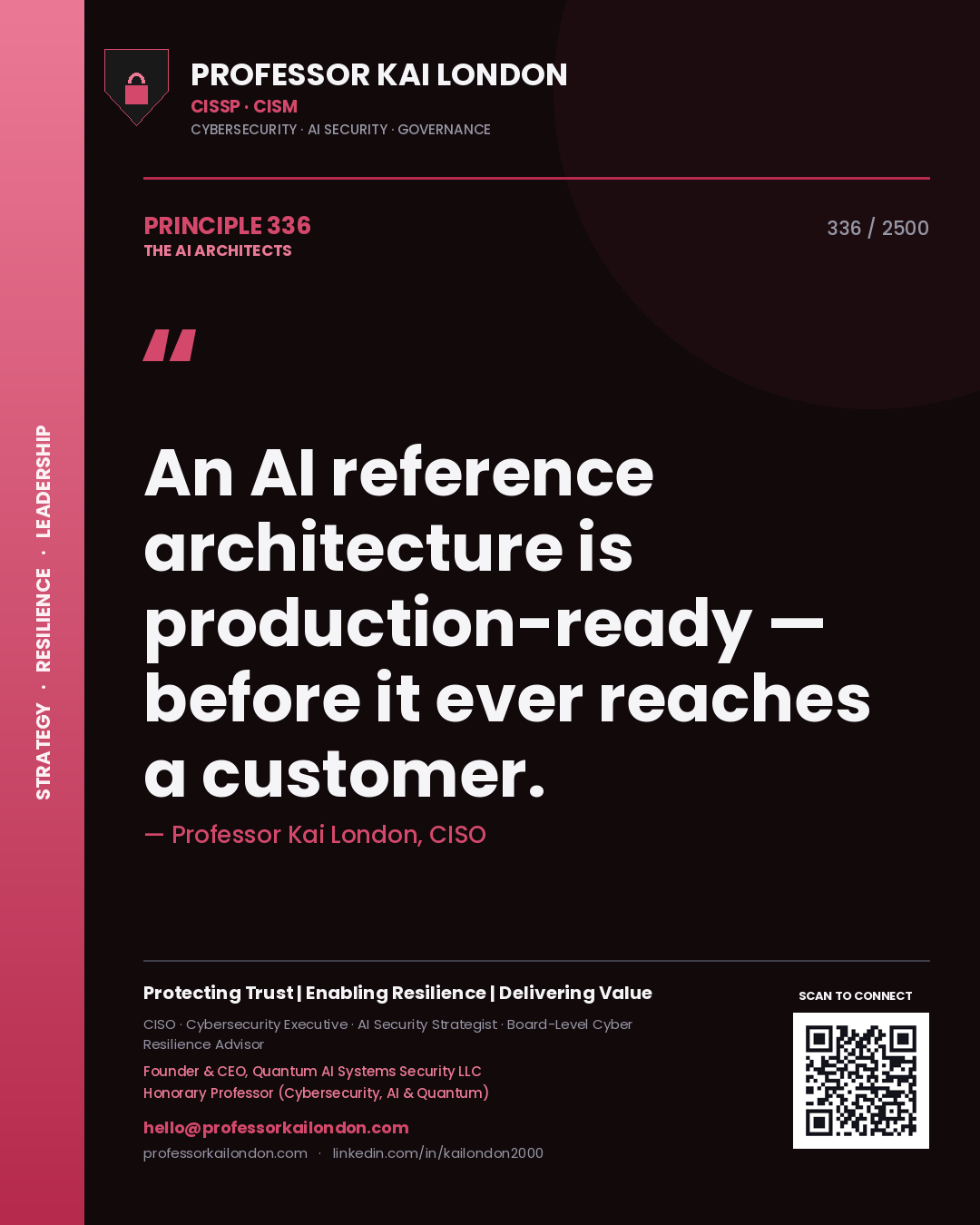Professor Kai London principle 336: An AI reference architecture is production-ready — before it ever reaches a customer.