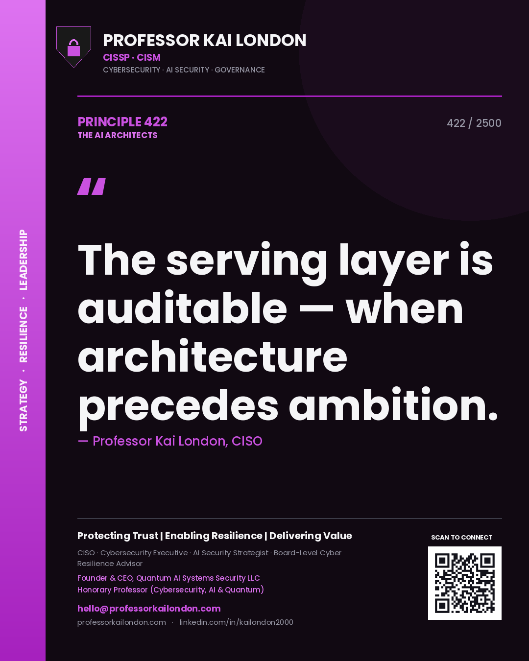 Professor Kai London principle 422: The serving layer is auditable — when architecture precedes ambition.
