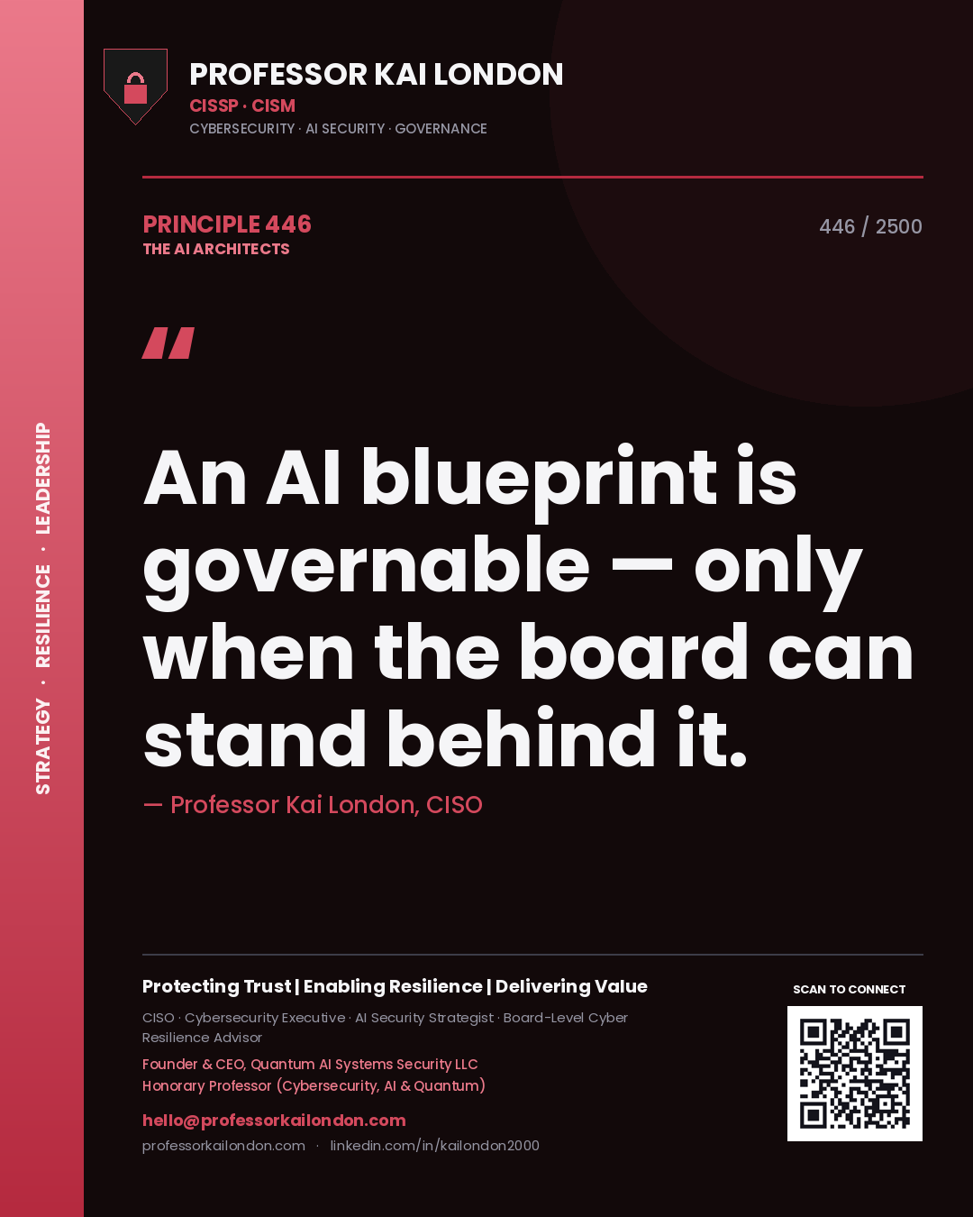 Professor Kai London principle 446: An AI blueprint is governable — only when the board can stand behind it.