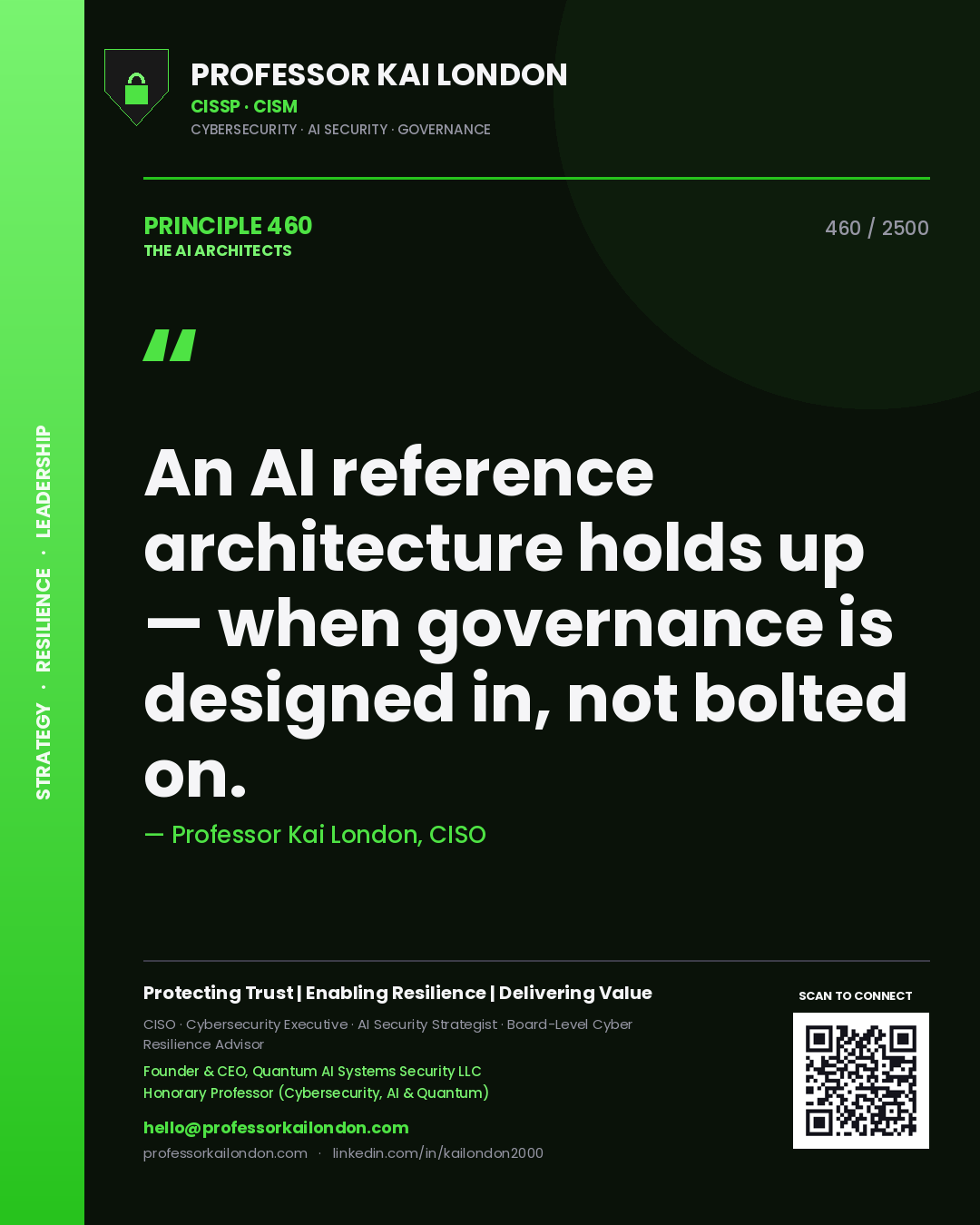 Professor Kai London principle 460: An AI reference architecture holds up — when governance is designed in, not bolted on.