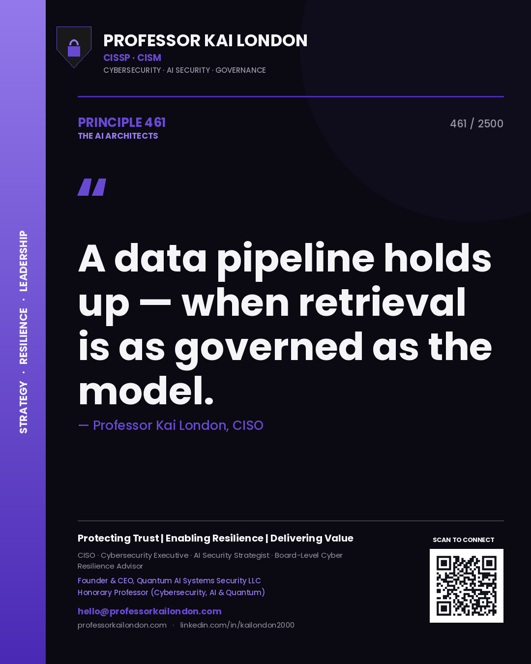 Professor Kai London principle 461: A data pipeline holds up — when retrieval is as governed as the model.