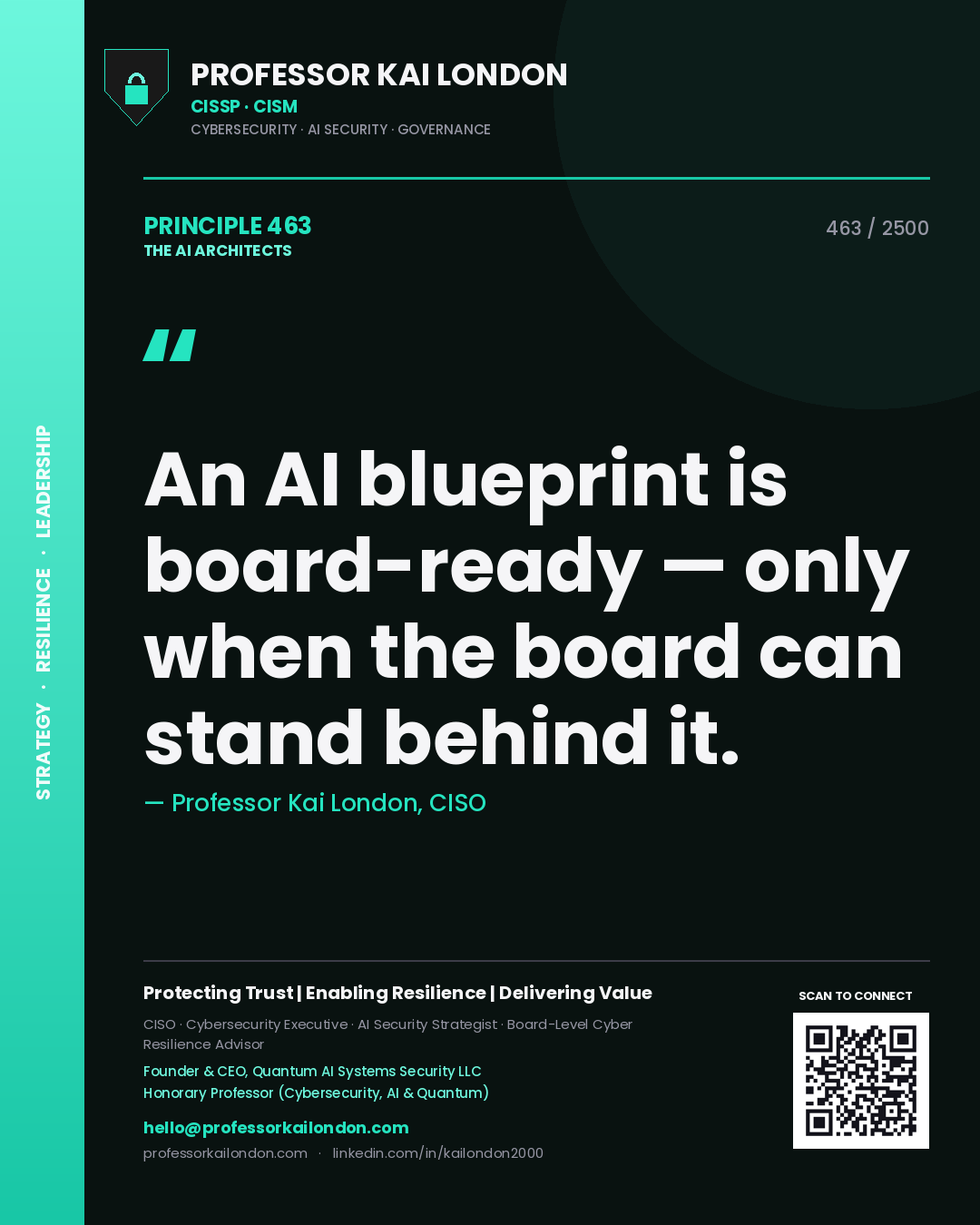 Professor Kai London principle 463: An AI blueprint is board-ready — only when the board can stand behind it.