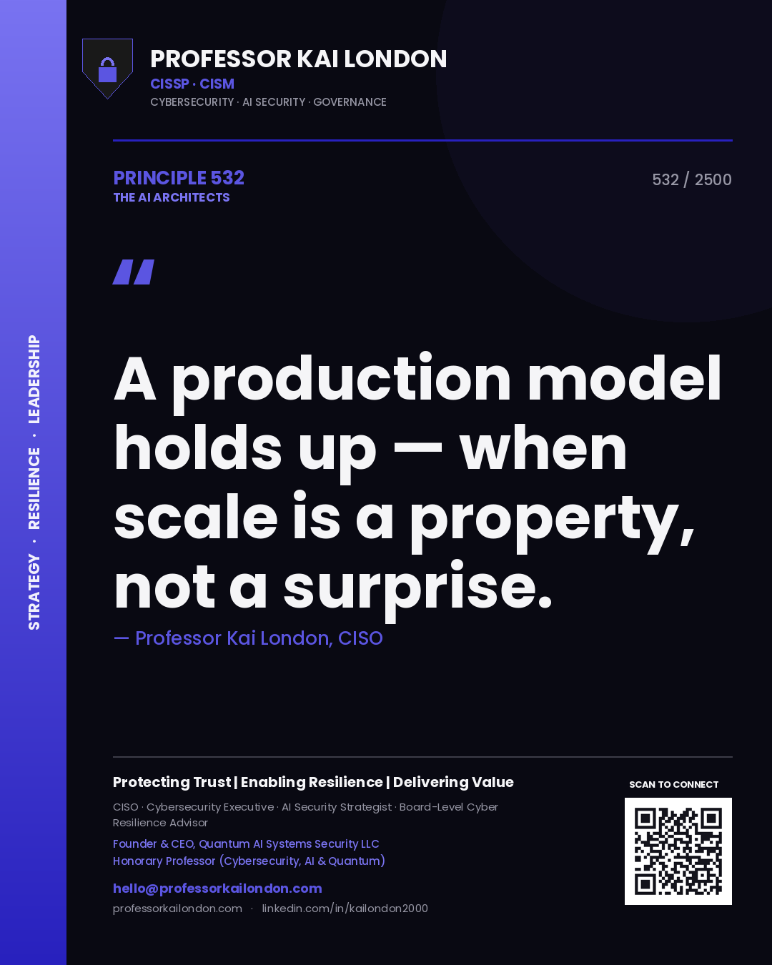 Professor Kai London principle 532: A production model holds up — when scale is a property, not a surprise.
