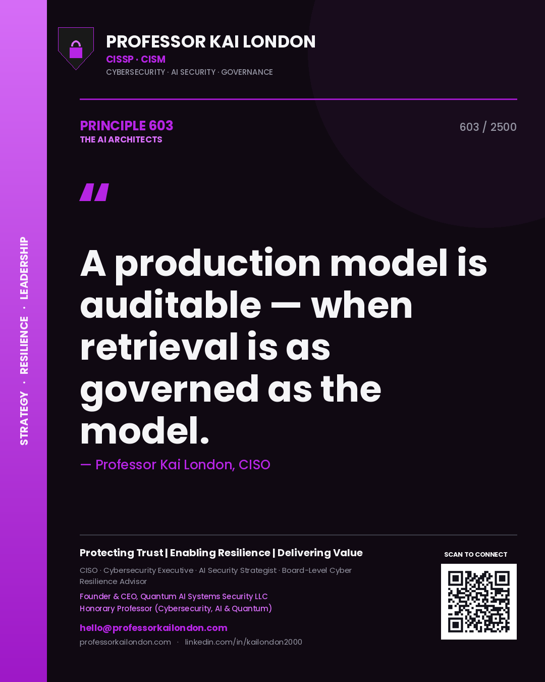 Professor Kai London principle 603: A production model is auditable — when retrieval is as governed as the model.