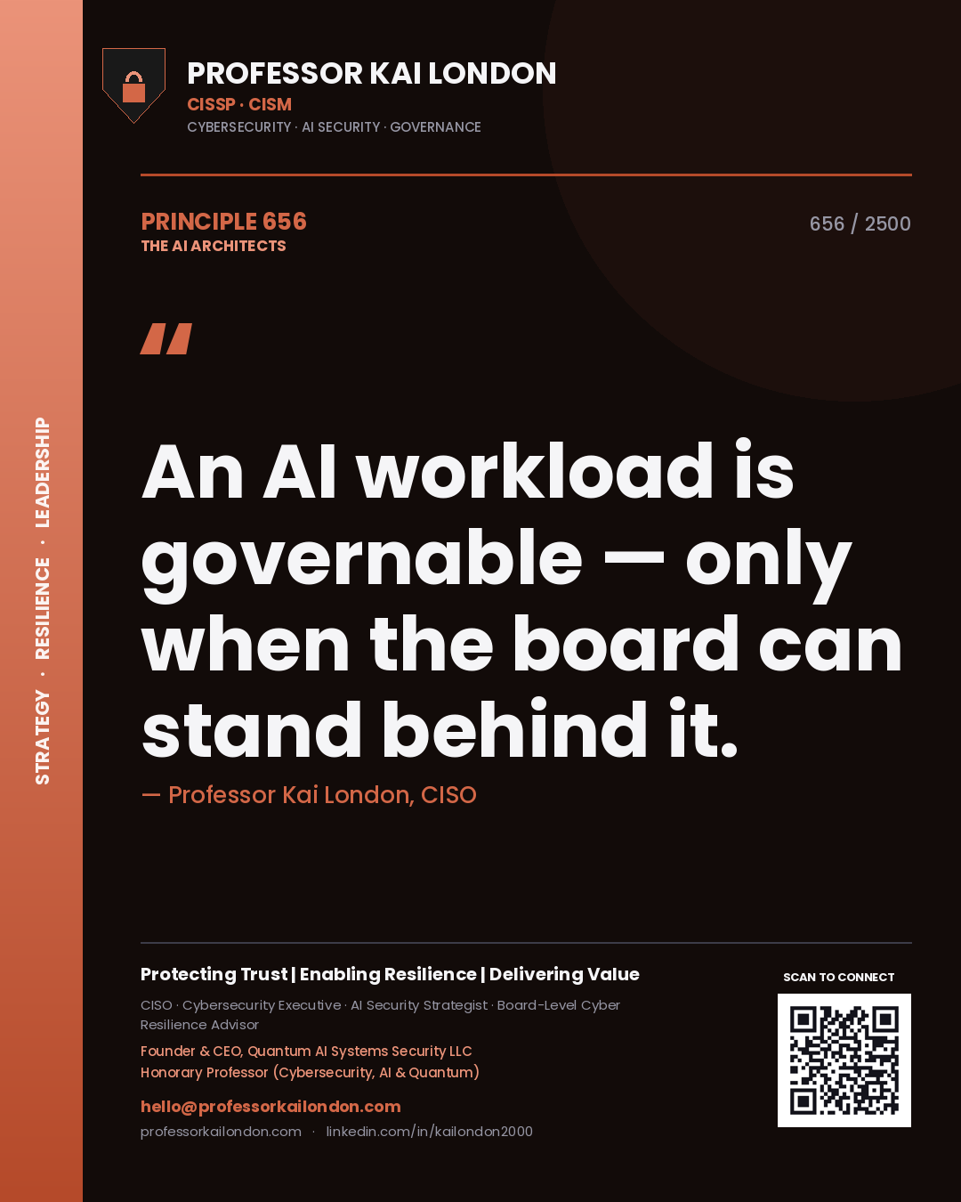 Professor Kai London principle 656: An AI workload is governable — only when the board can stand behind it.
