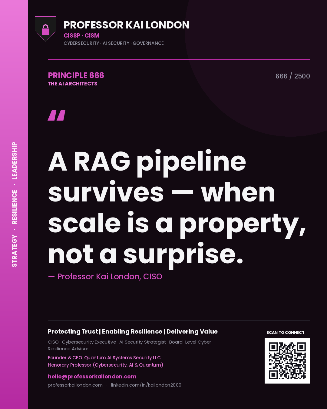 Professor Kai London principle 666: A RAG pipeline survives — when scale is a property, not a surprise.