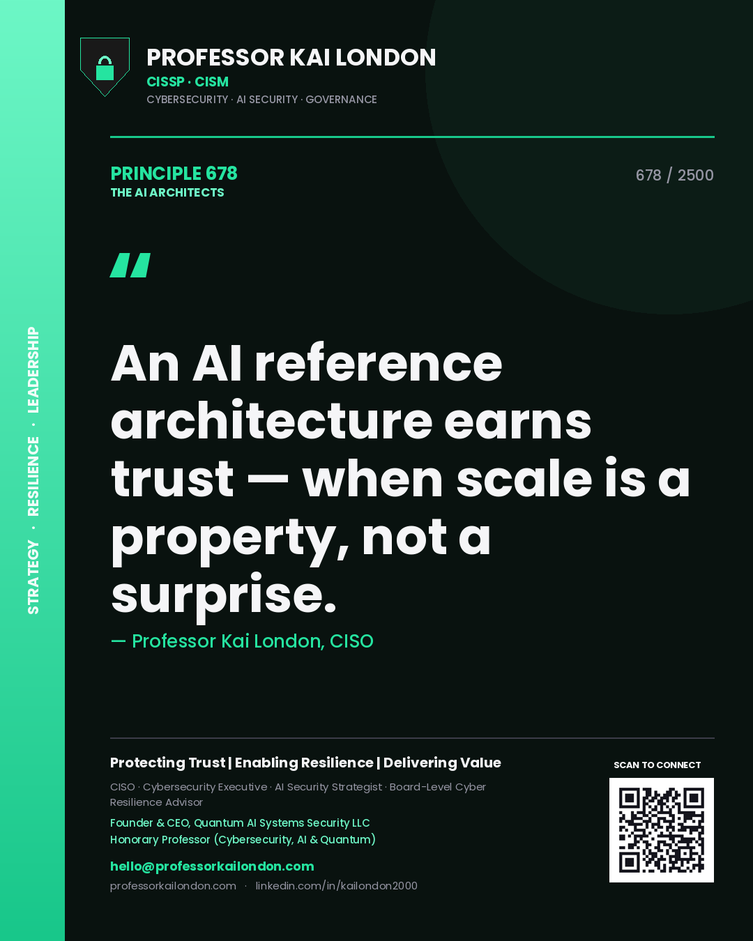 Professor Kai London principle 678: An AI reference architecture earns trust — when scale is a property, not a surprise.